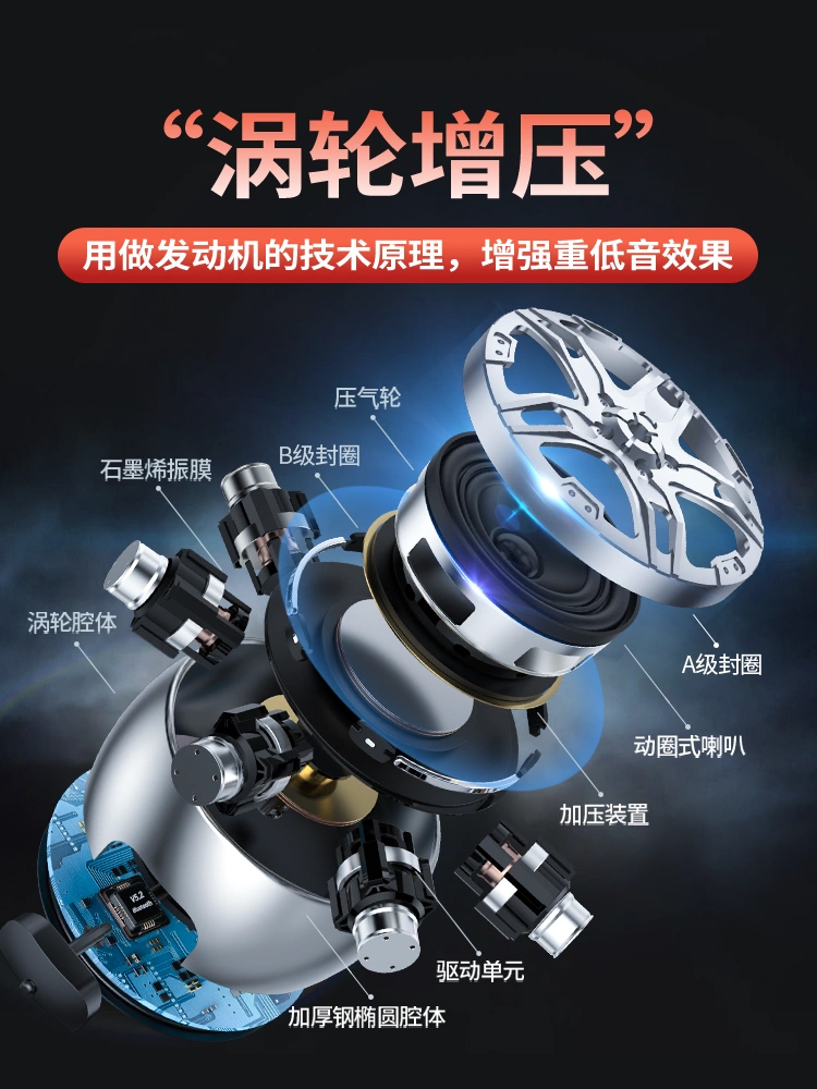 work，Details page Click on the thumbnail to view，