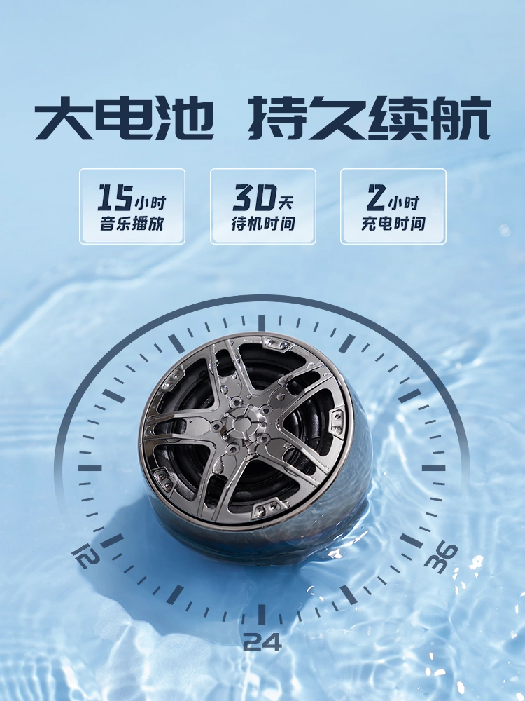 work，Details page Click on the thumbnail to view，