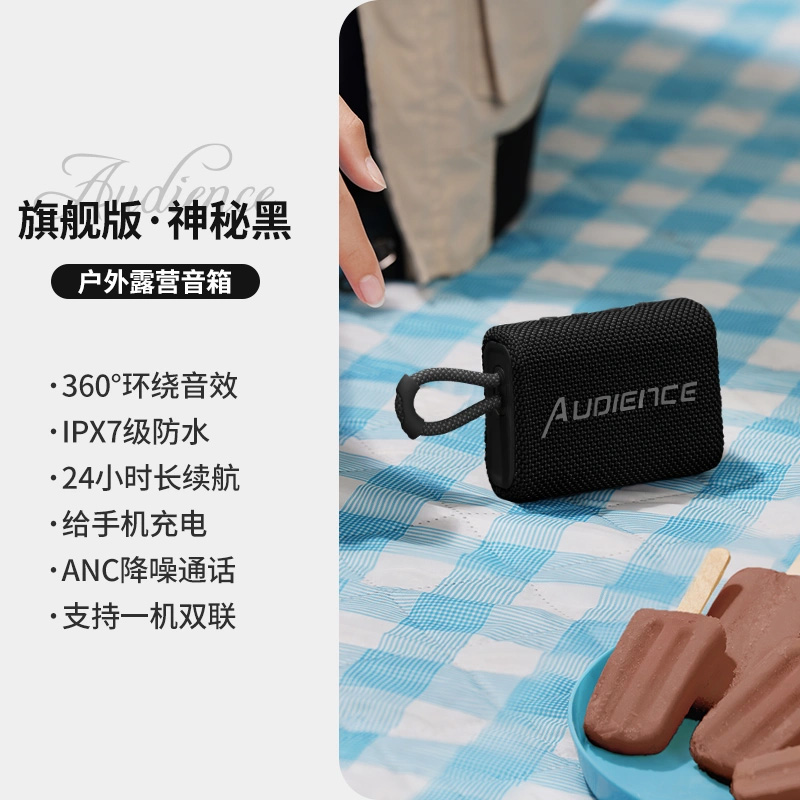 work，Details page Click on the thumbnail to view，