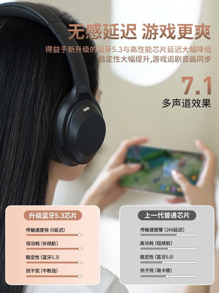 work，Details page Click on the thumbnail to view，