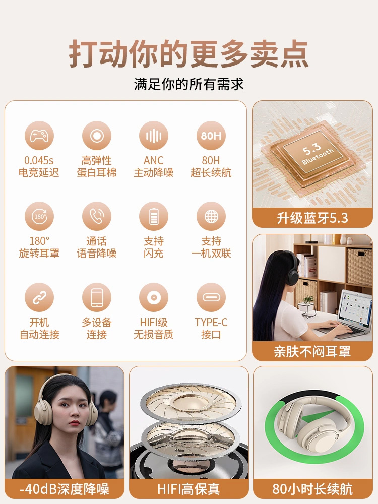 work，Details page Click on the thumbnail to view，