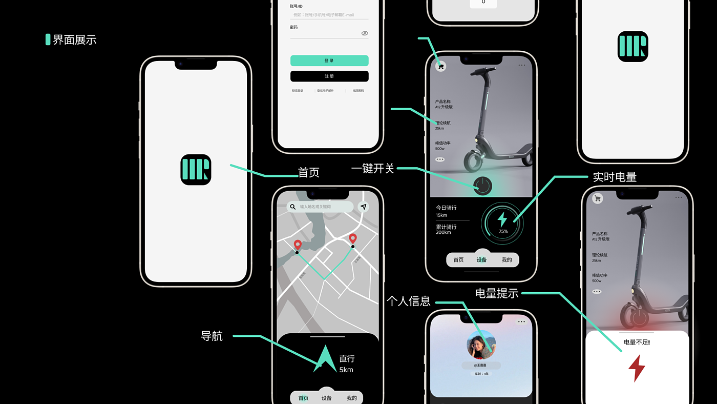 Electric scooter，Micro-traffic，Transportation tools，