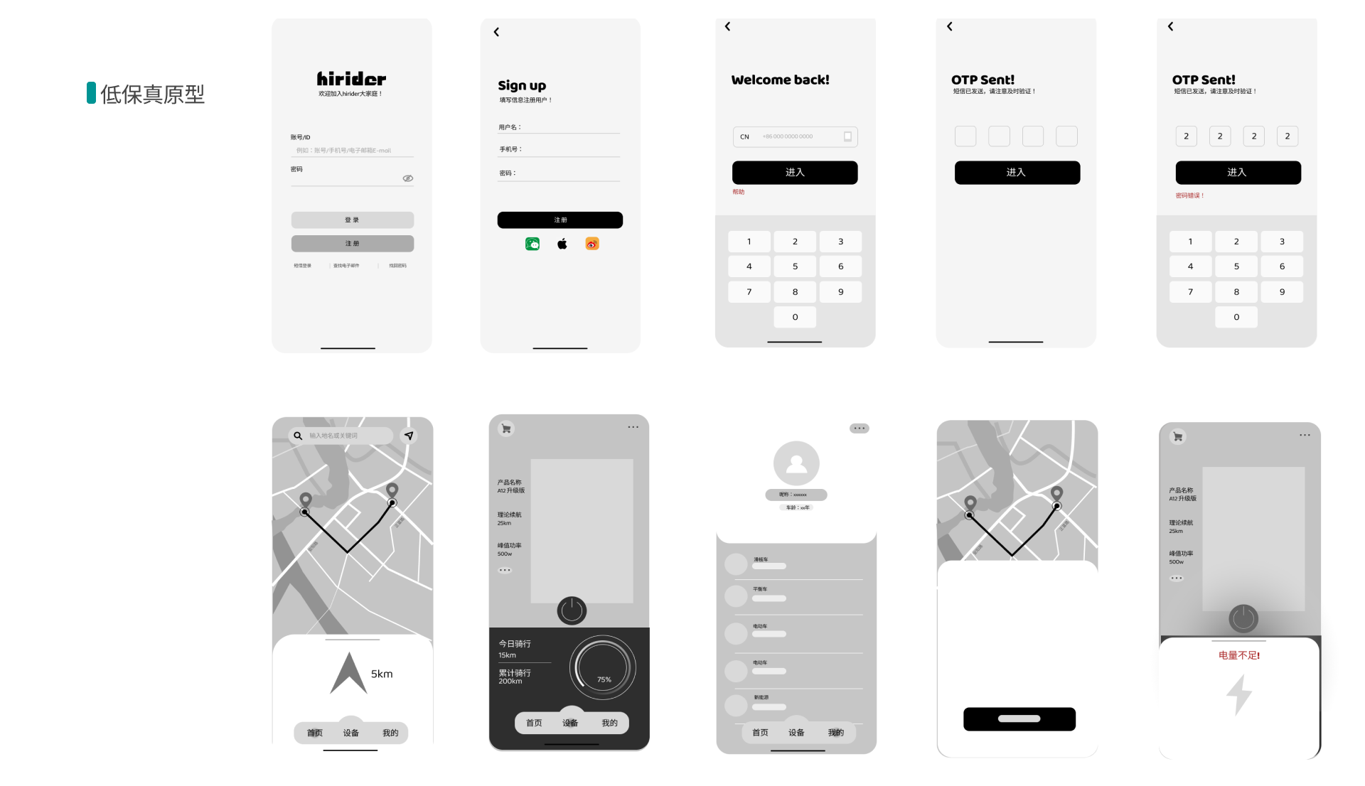 Electric scooter，Micro-traffic，Transportation tools，