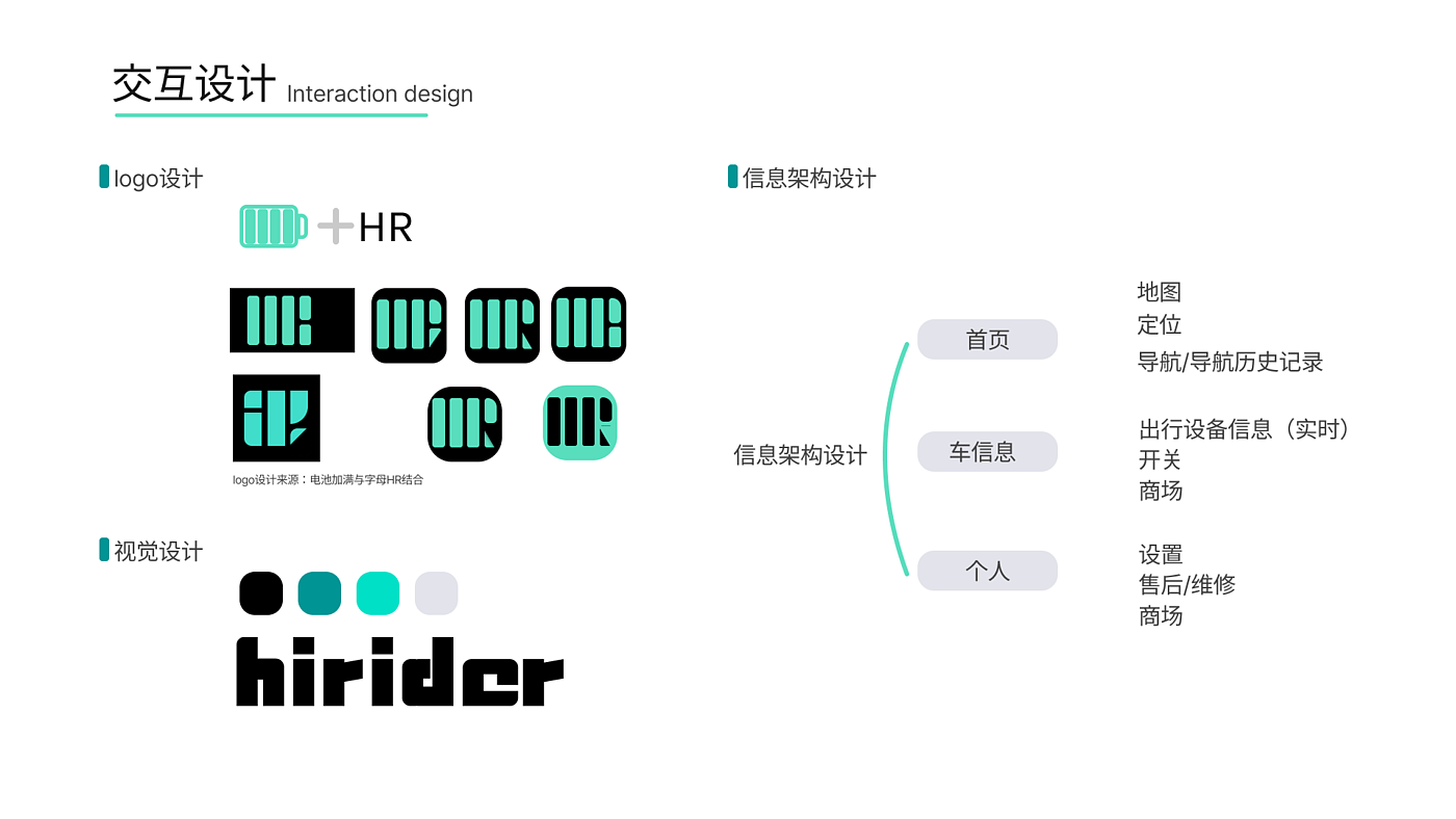 Electric scooter，Micro-traffic，Transportation tools，