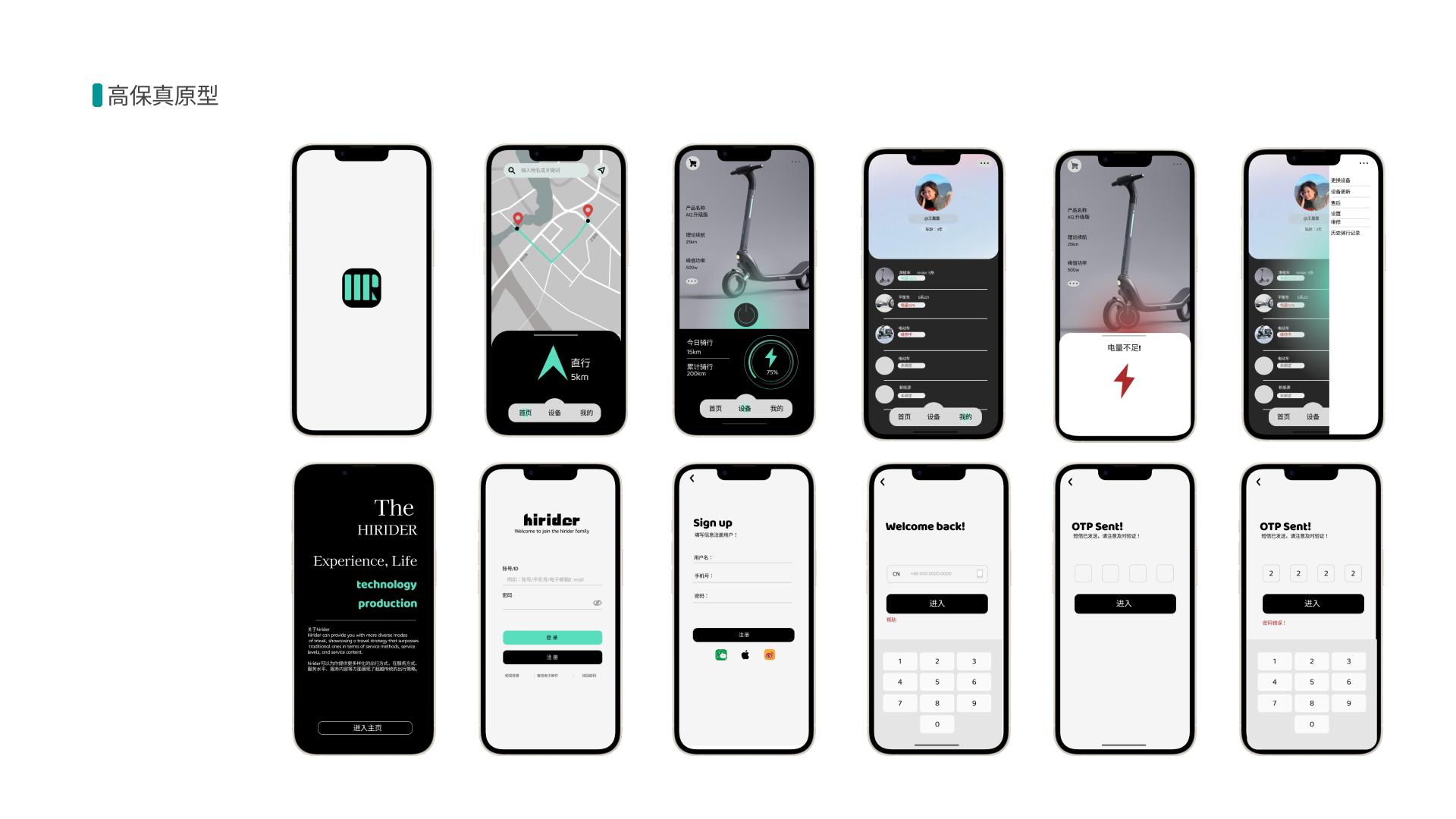 Electric scooter，Micro-traffic，Transportation tools，
