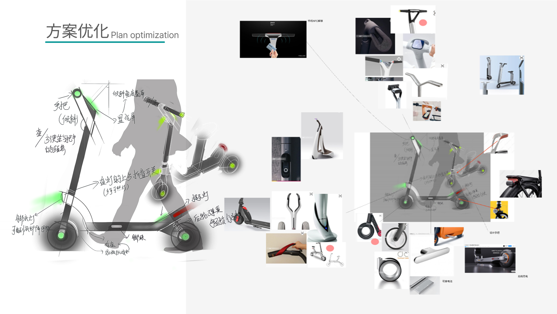 Electric scooter，Micro-traffic，Transportation tools，
