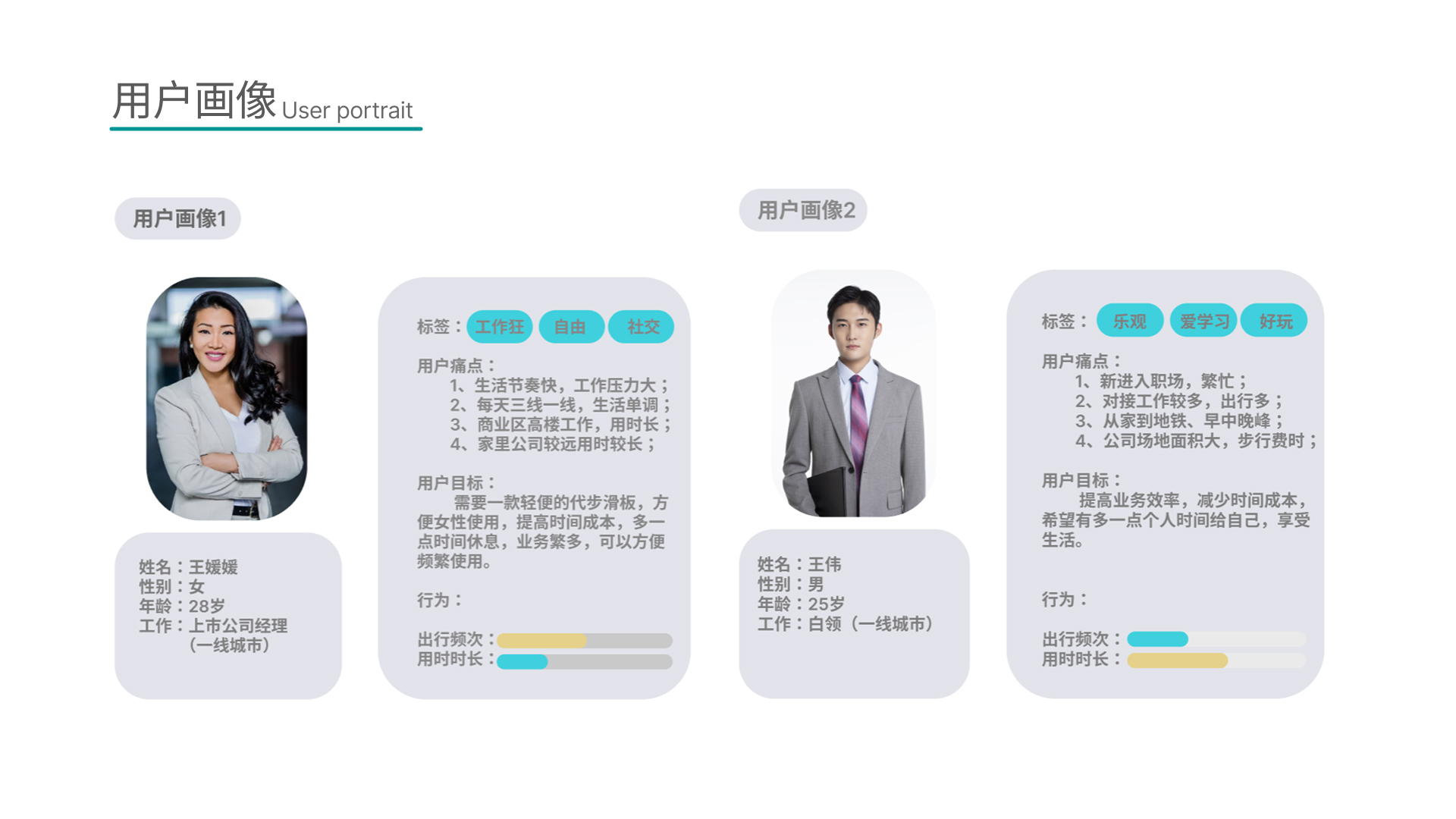 Electric scooter，Micro-traffic，Transportation tools，