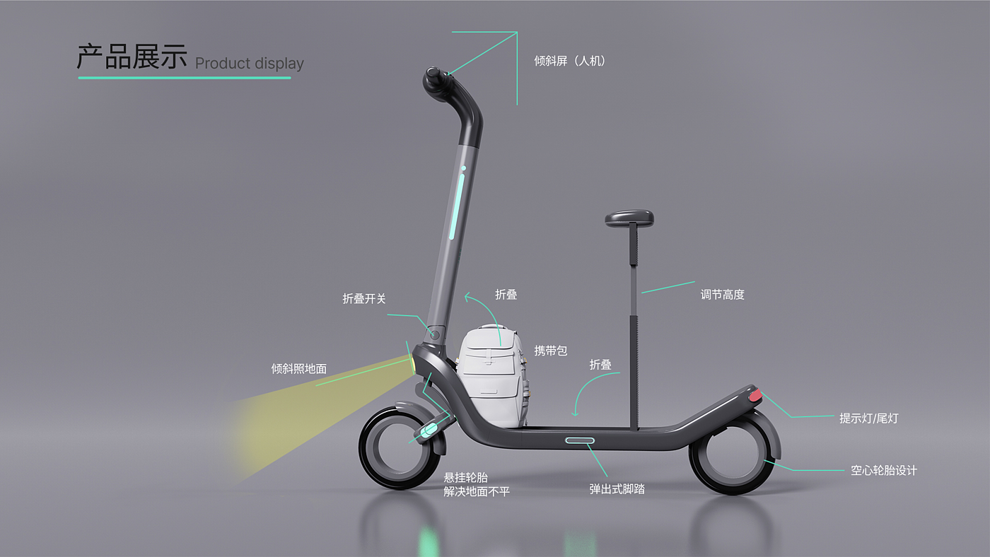 Electric scooter，Micro-traffic，Transportation tools，