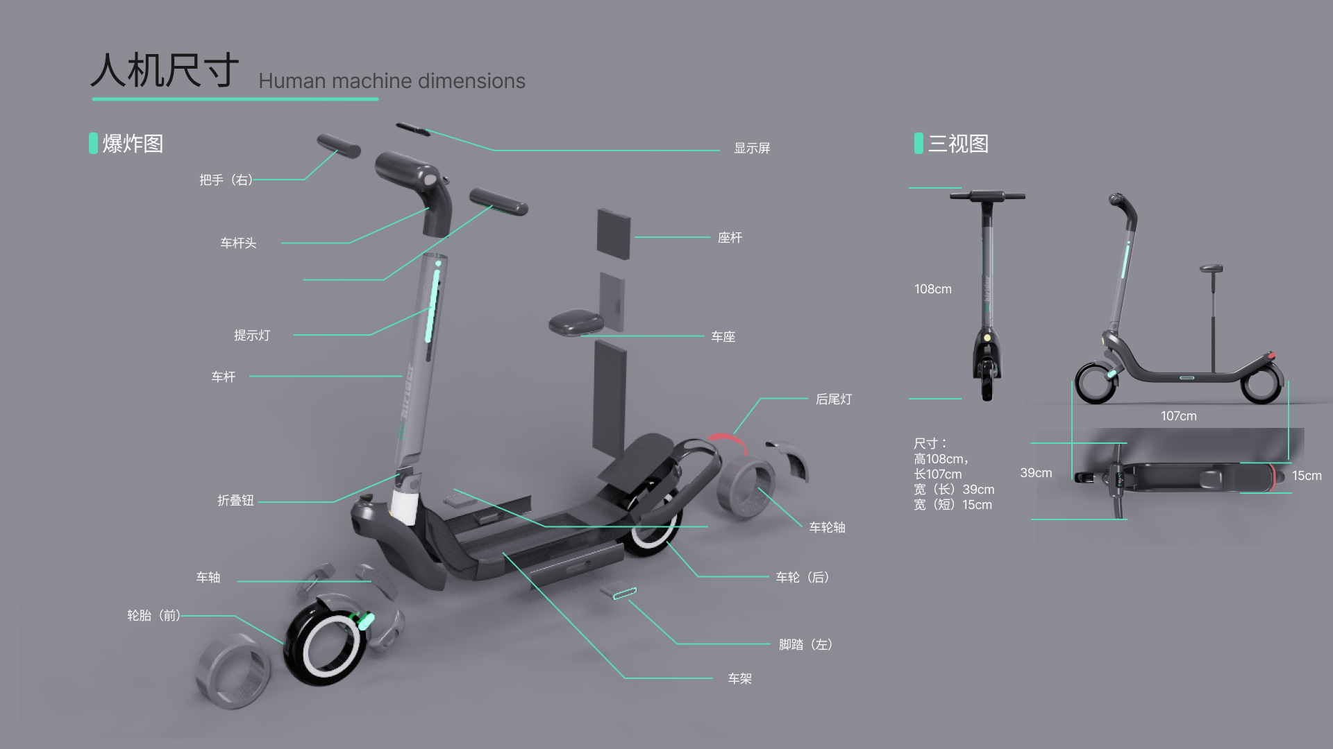 Electric scooter，Micro-traffic，Transportation tools，