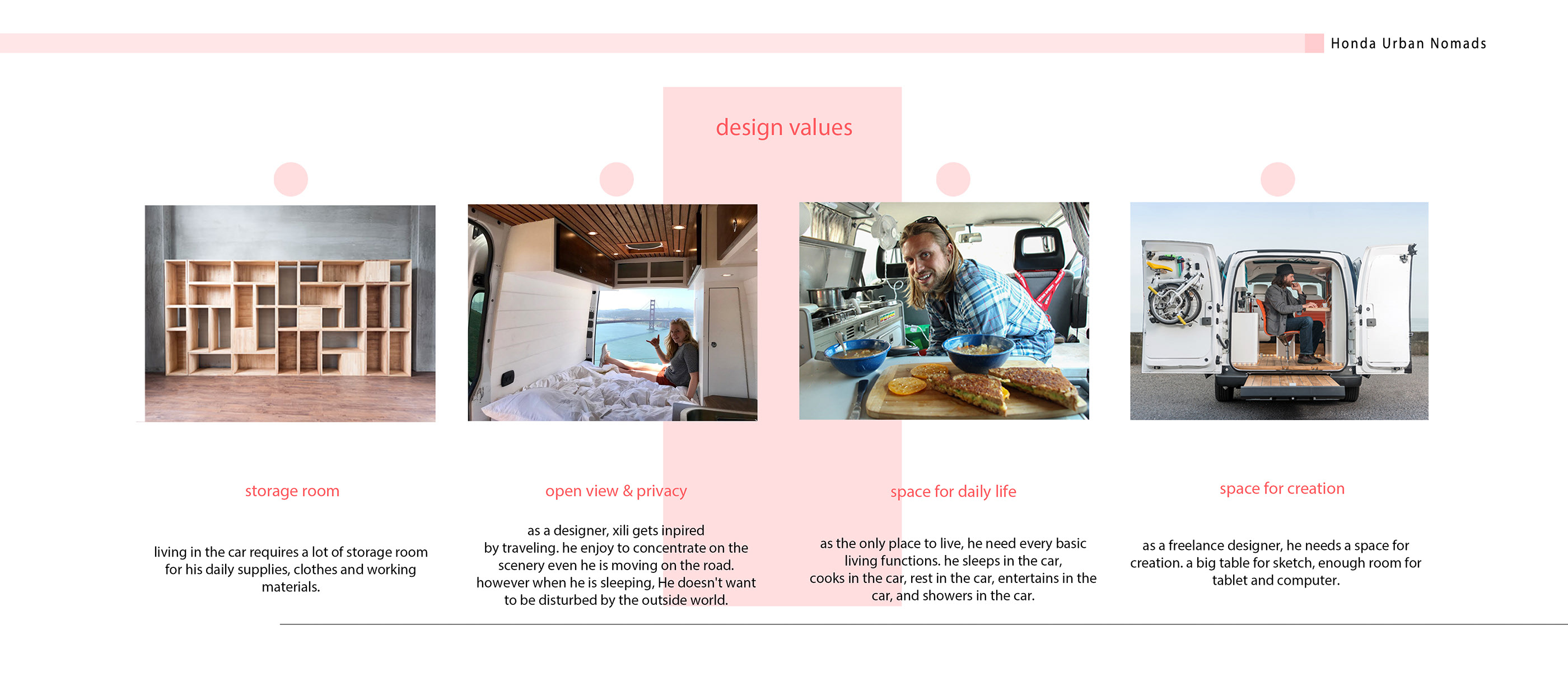 honda，servicedesign，westzhang，zehao，cardesign，car，urban，