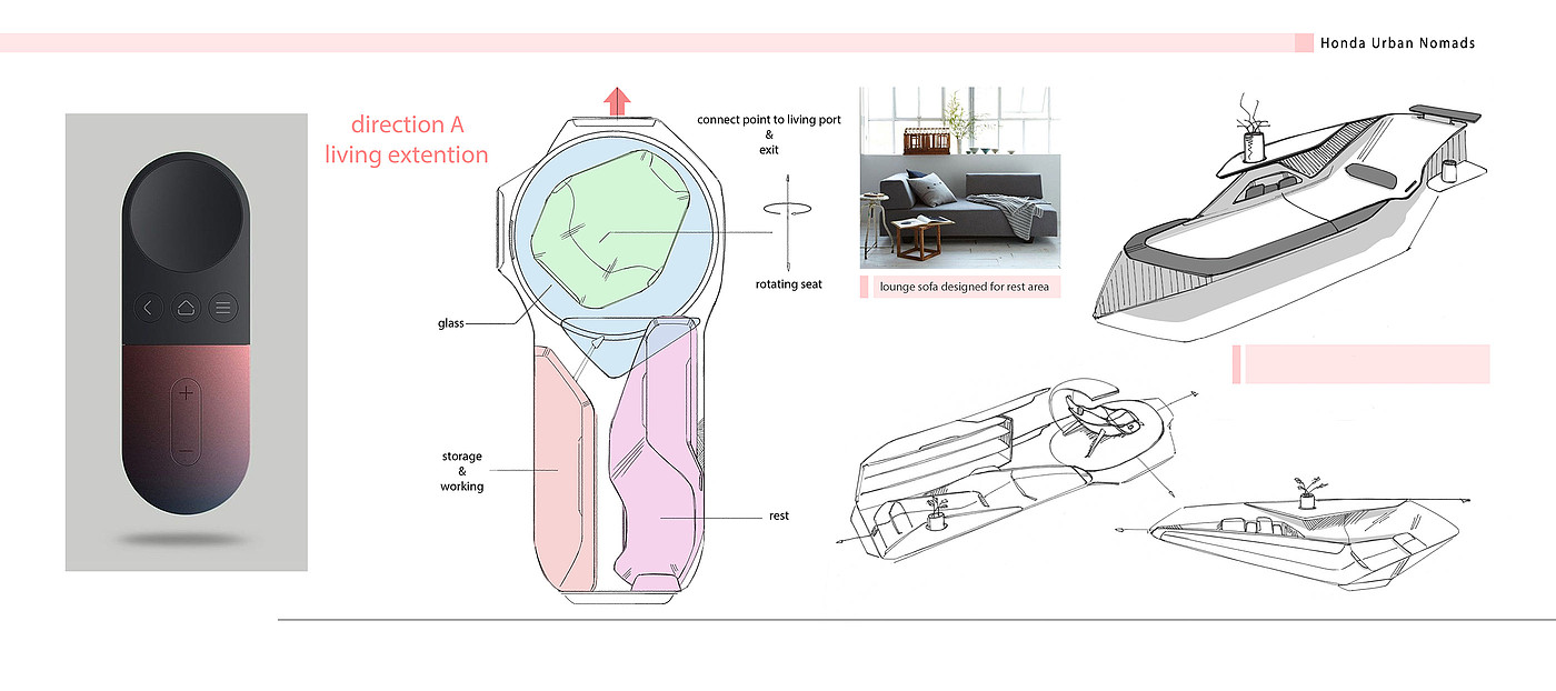 honda，servicedesign，westzhang，zehao，cardesign，car，urban，