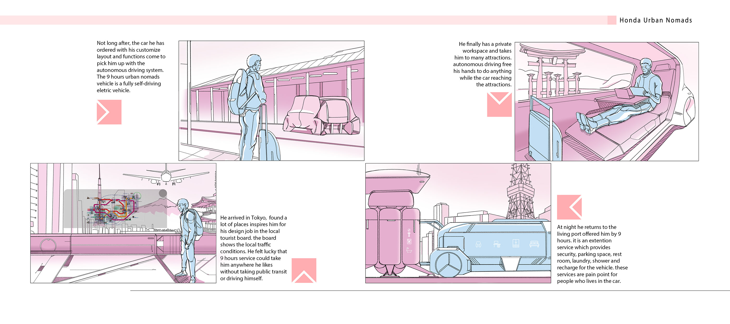 honda，servicedesign，westzhang，zehao，cardesign，car，urban，