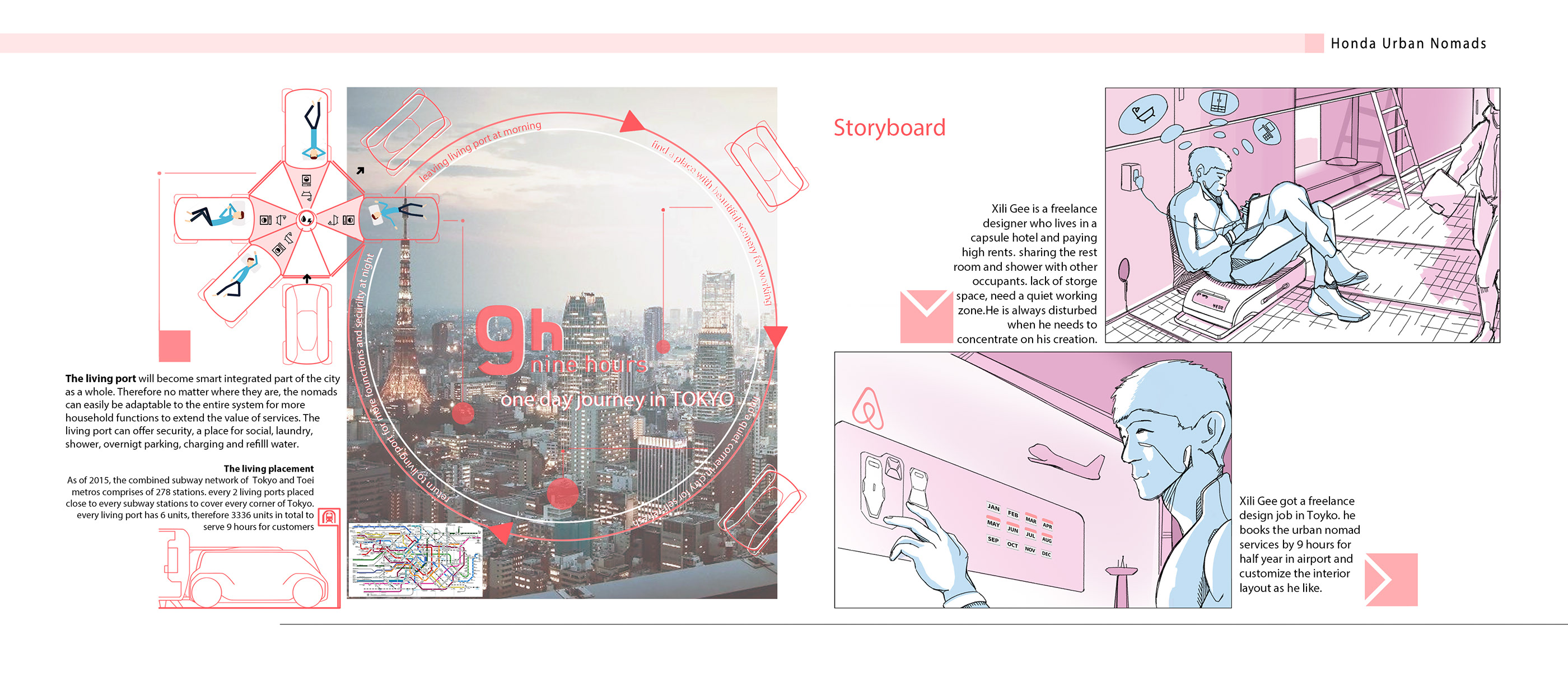 honda，servicedesign，westzhang，zehao，cardesign，car，urban，