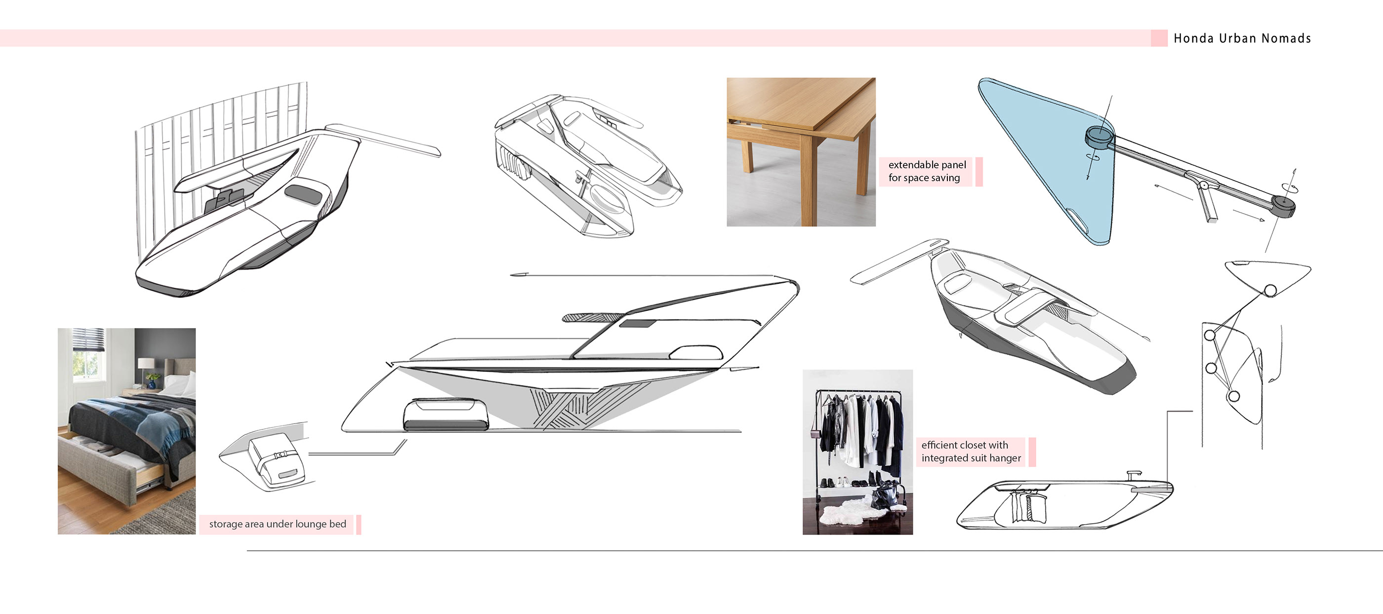 honda，servicedesign，westzhang，zehao，cardesign，car，urban，
