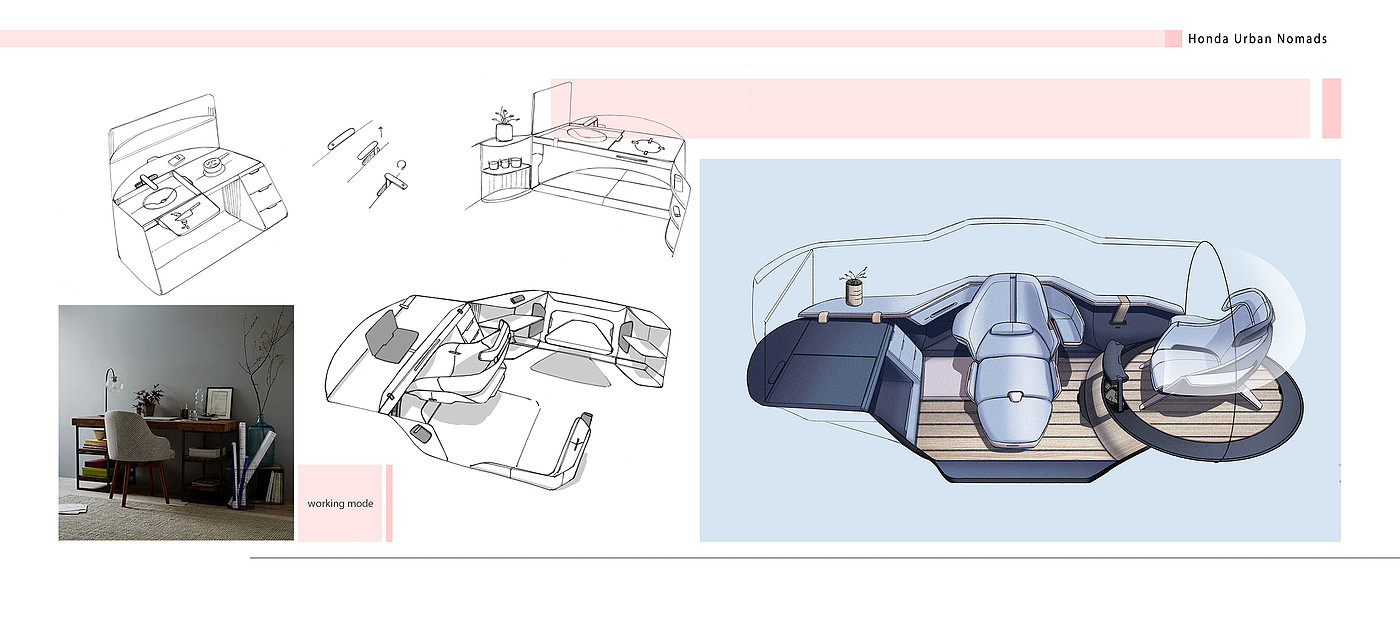 honda，servicedesign，westzhang，zehao，cardesign，car，urban，