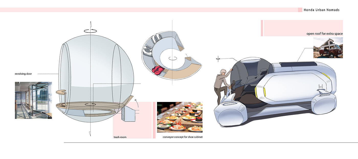 honda，servicedesign，westzhang，zehao，cardesign，car，urban，