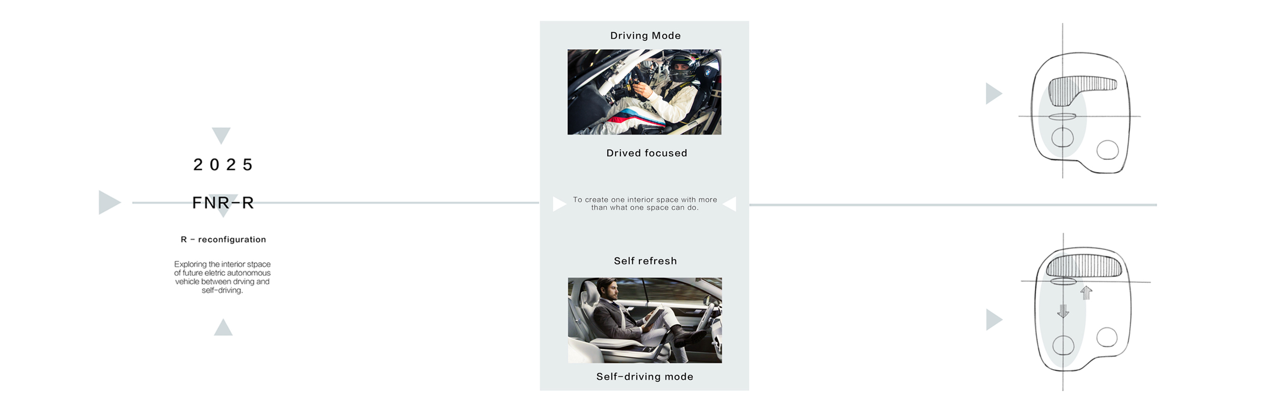 Chevrolet，car，cardesign，automotive，