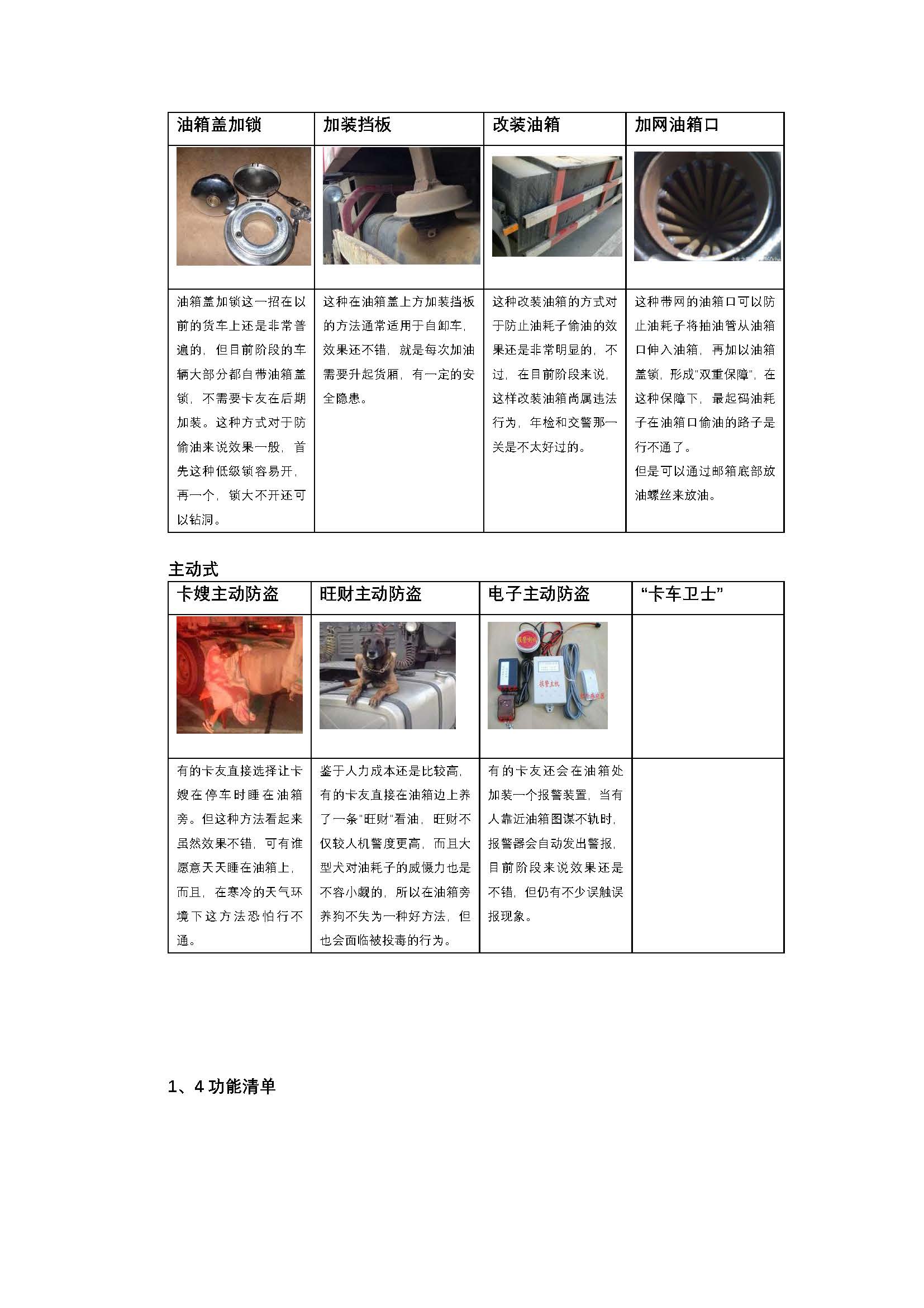 Edge Intelligence，Intelligent detection，truck，