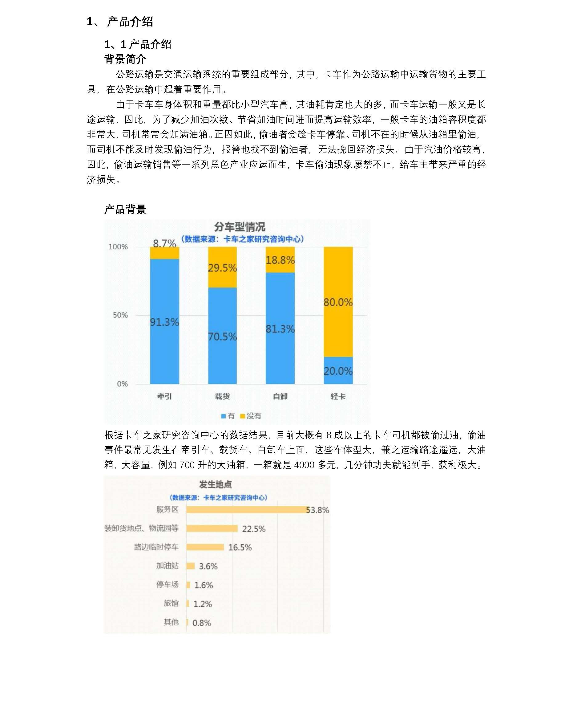 Edge Intelligence，Intelligent detection，truck，