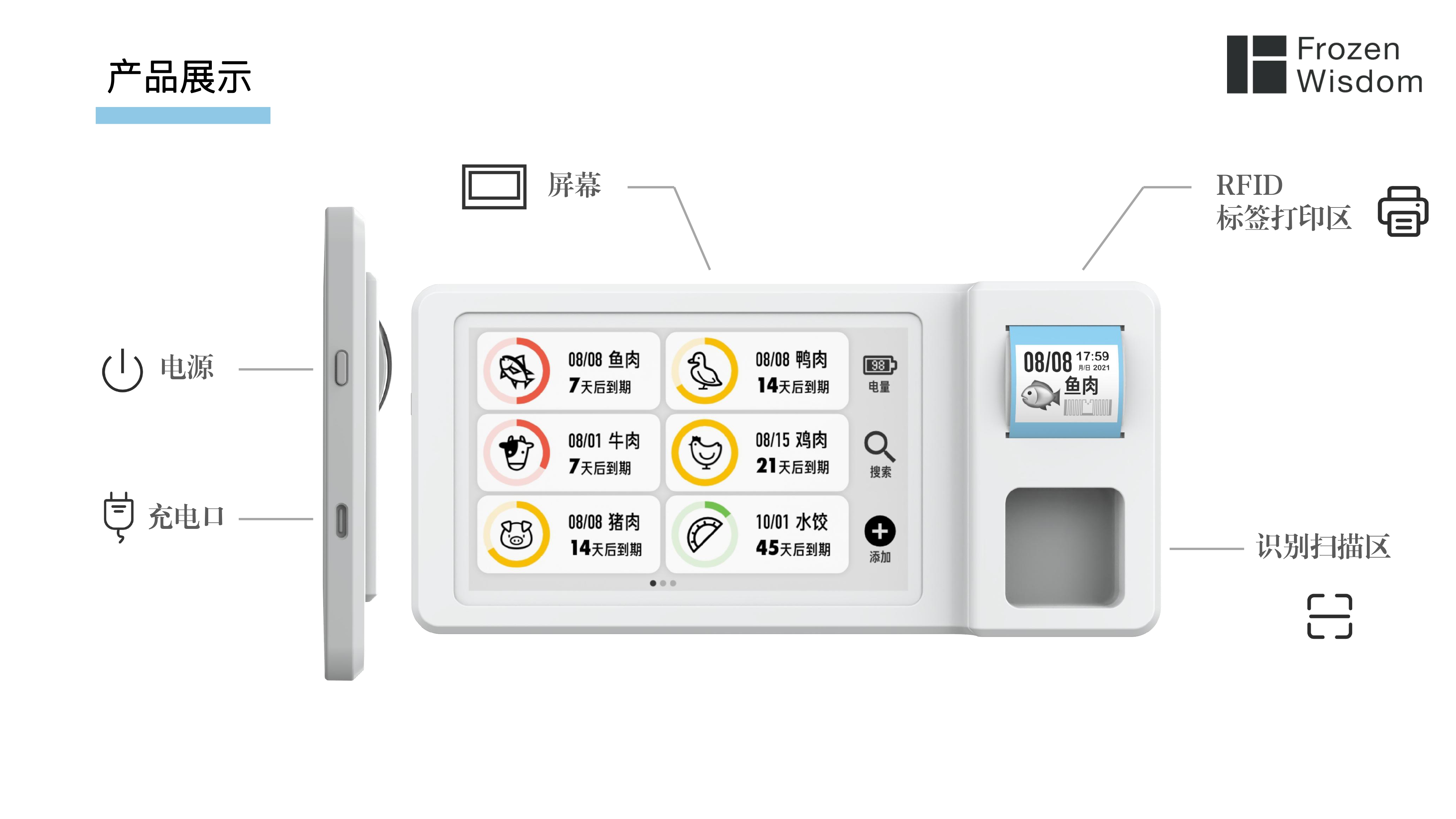 Food management，Refrigerator，Smart Upgrade，