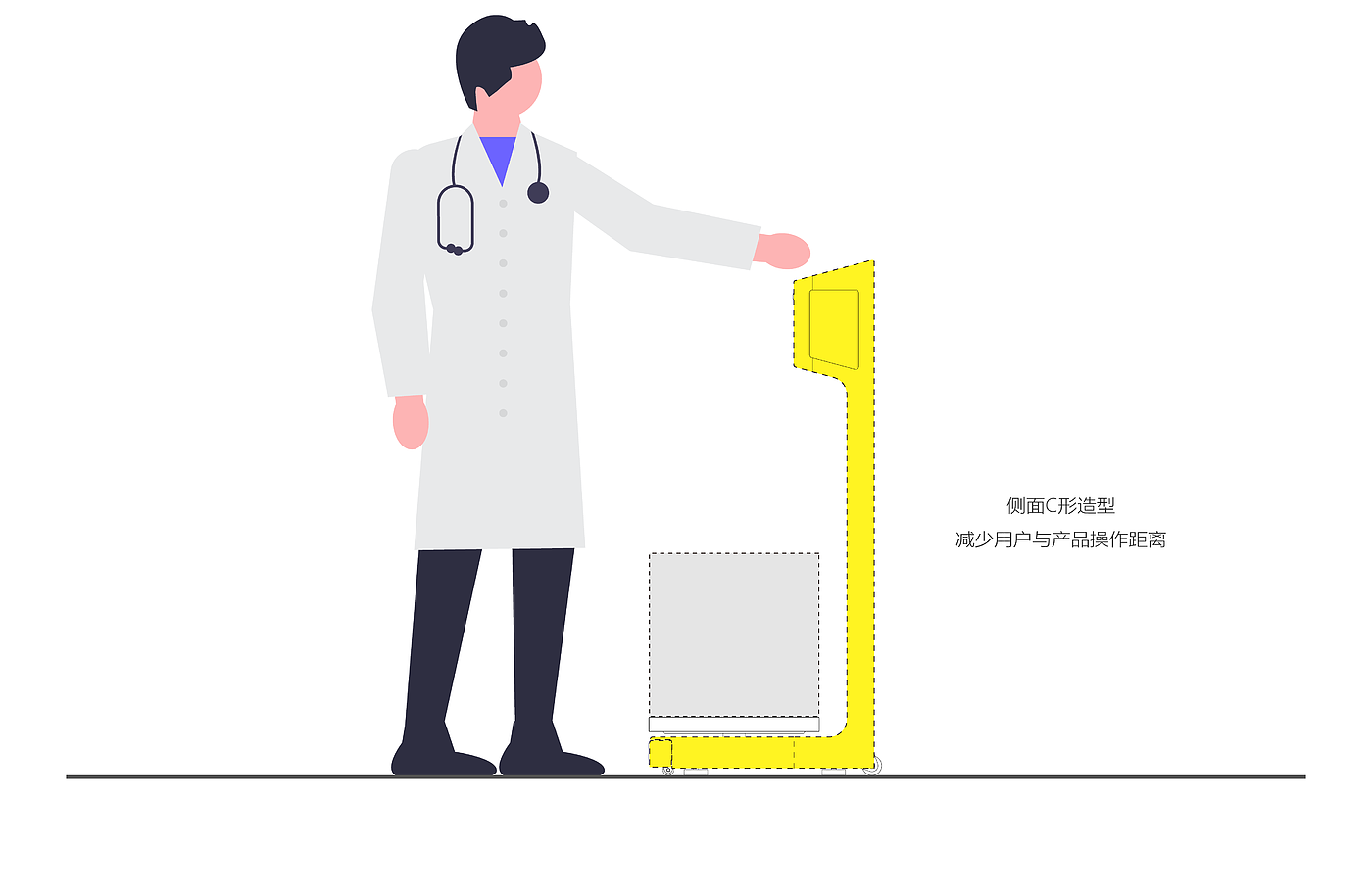 Medical scale，good-looking，Medical supplies，hospital，product design，Design services，Medical products，medical apparatus and instruments，Medical scale，good-looking，Medical supplies，hospital，