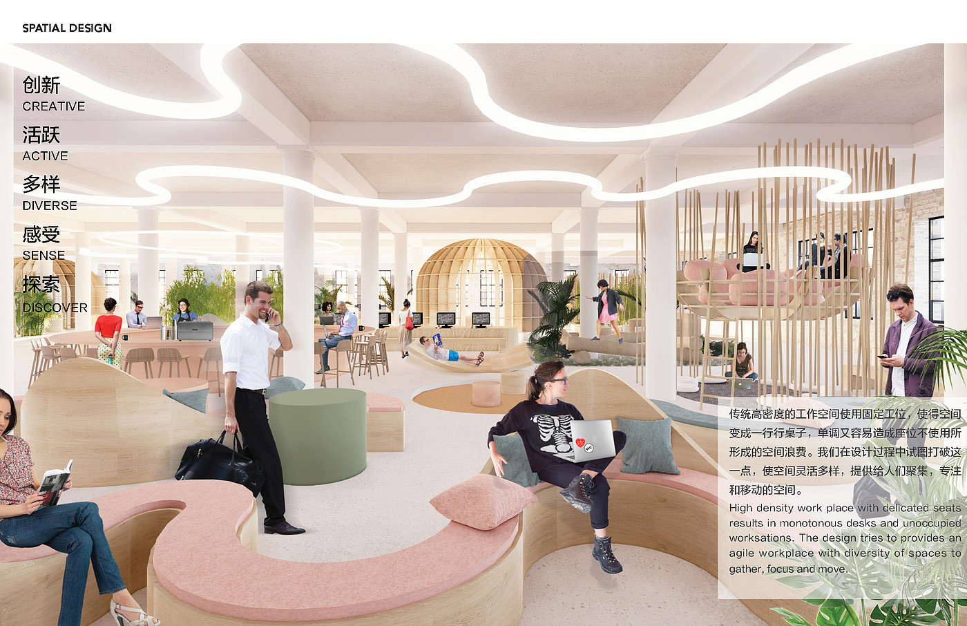 ACCD，ArtCenter，Wework，Office，Yiling，