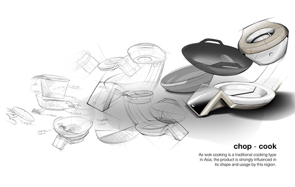 Wok，Stir fry，Philips，philips，Kitchenware，