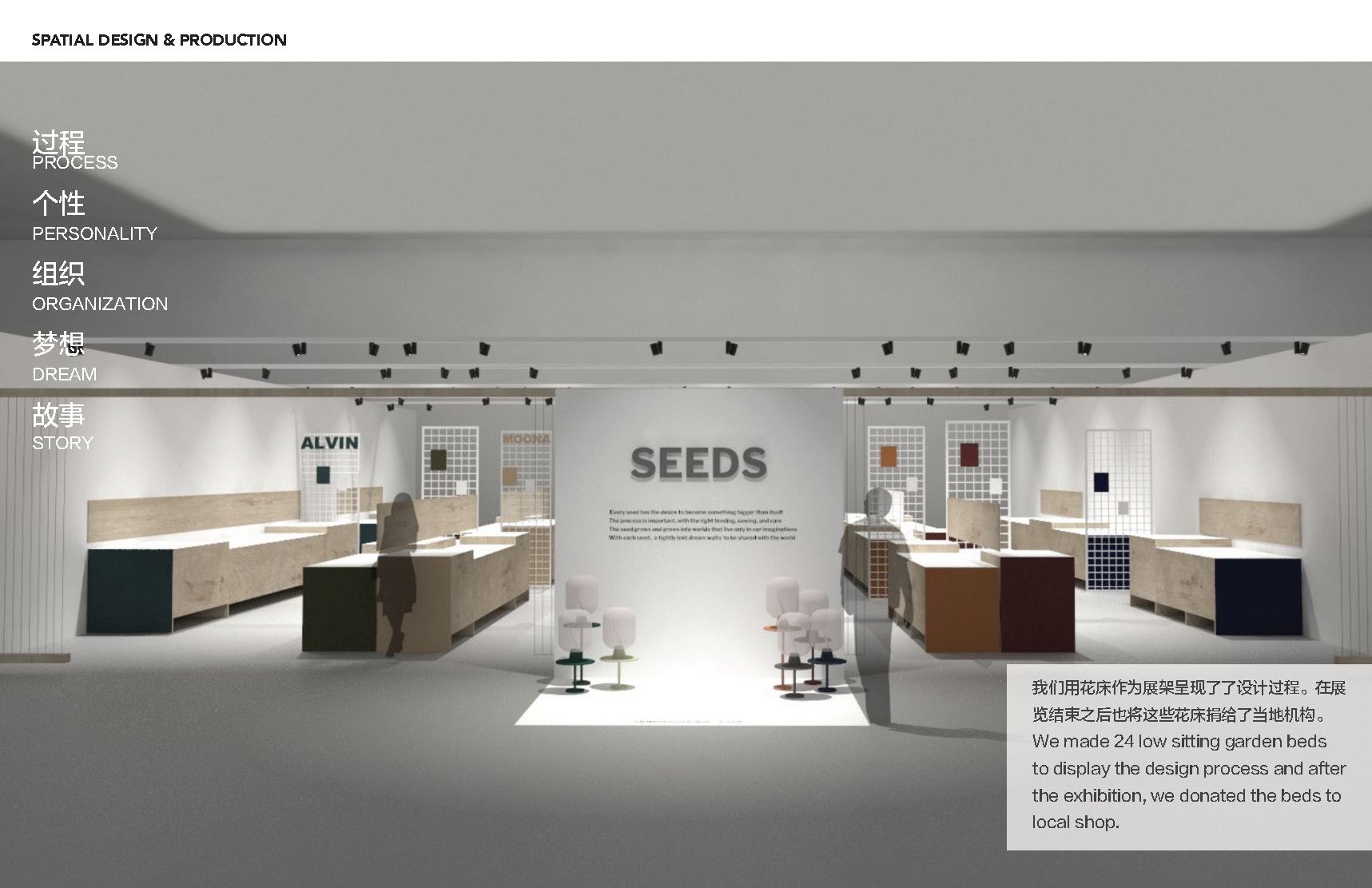 ACCD，ArtCenter，Thesis，Yiling，Bi Sheh，