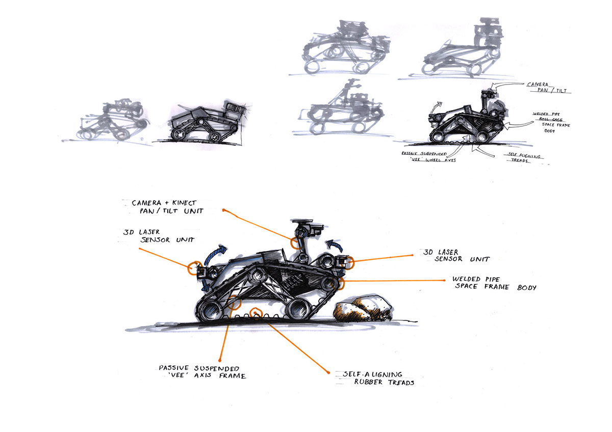 robot，All terrain，military，Tactical，