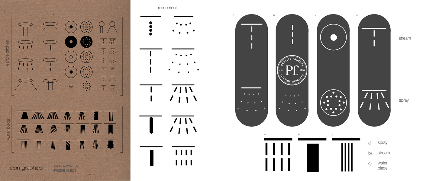water tap，Ste，Pfister，