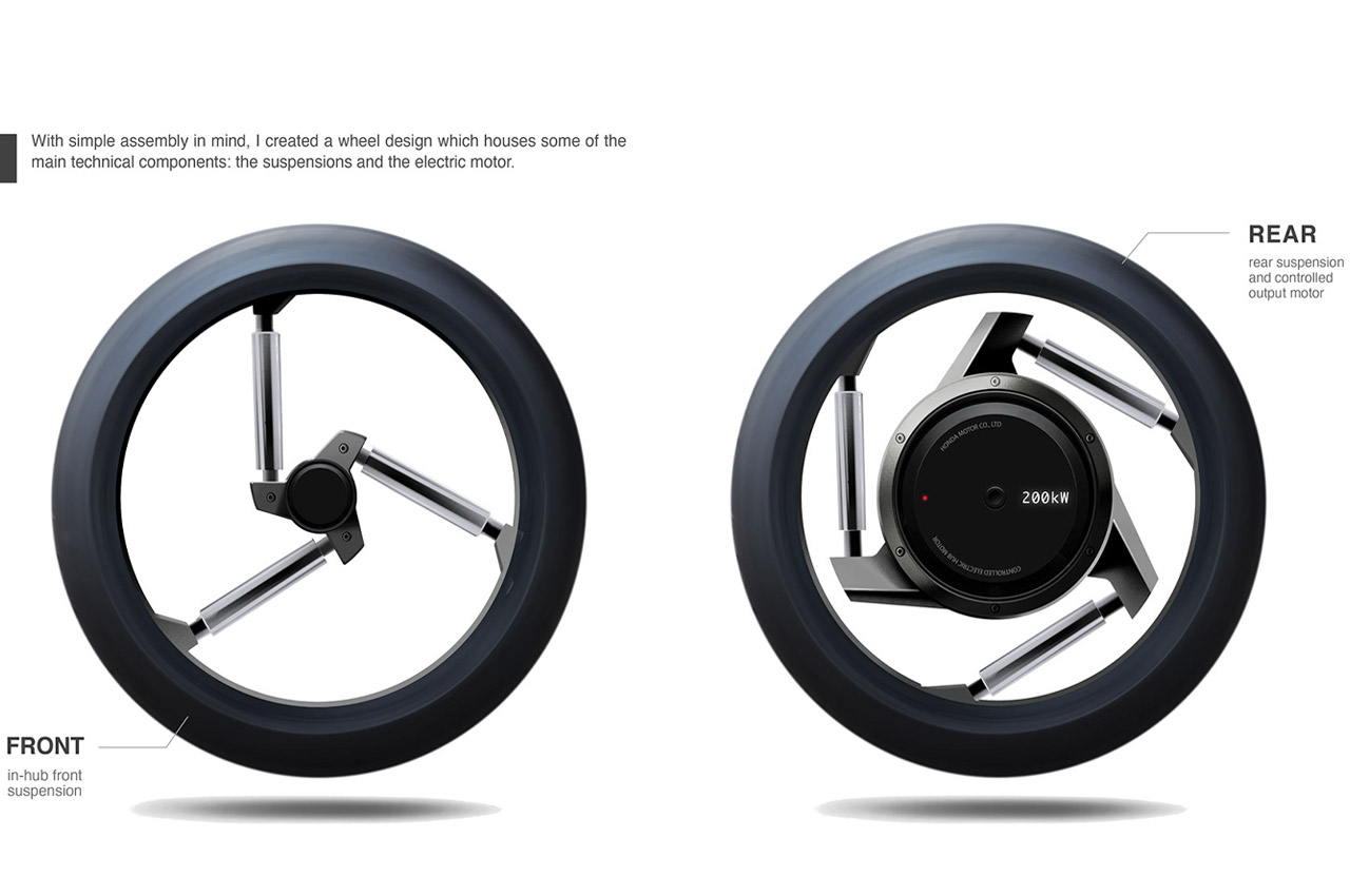 Sony，Honda，Concept Car，drive，