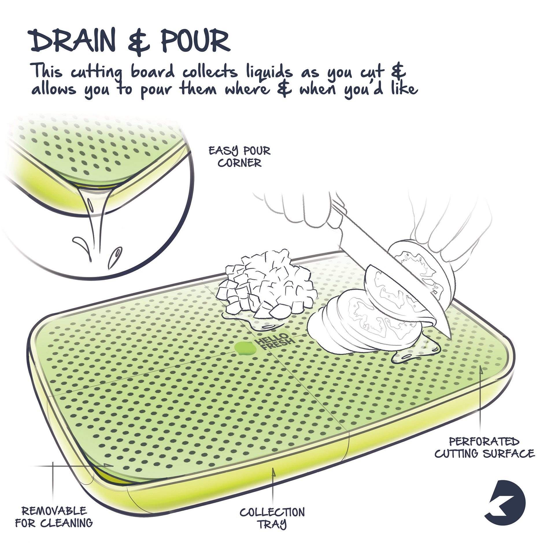 chopping block，Vegetable board，kitchen，