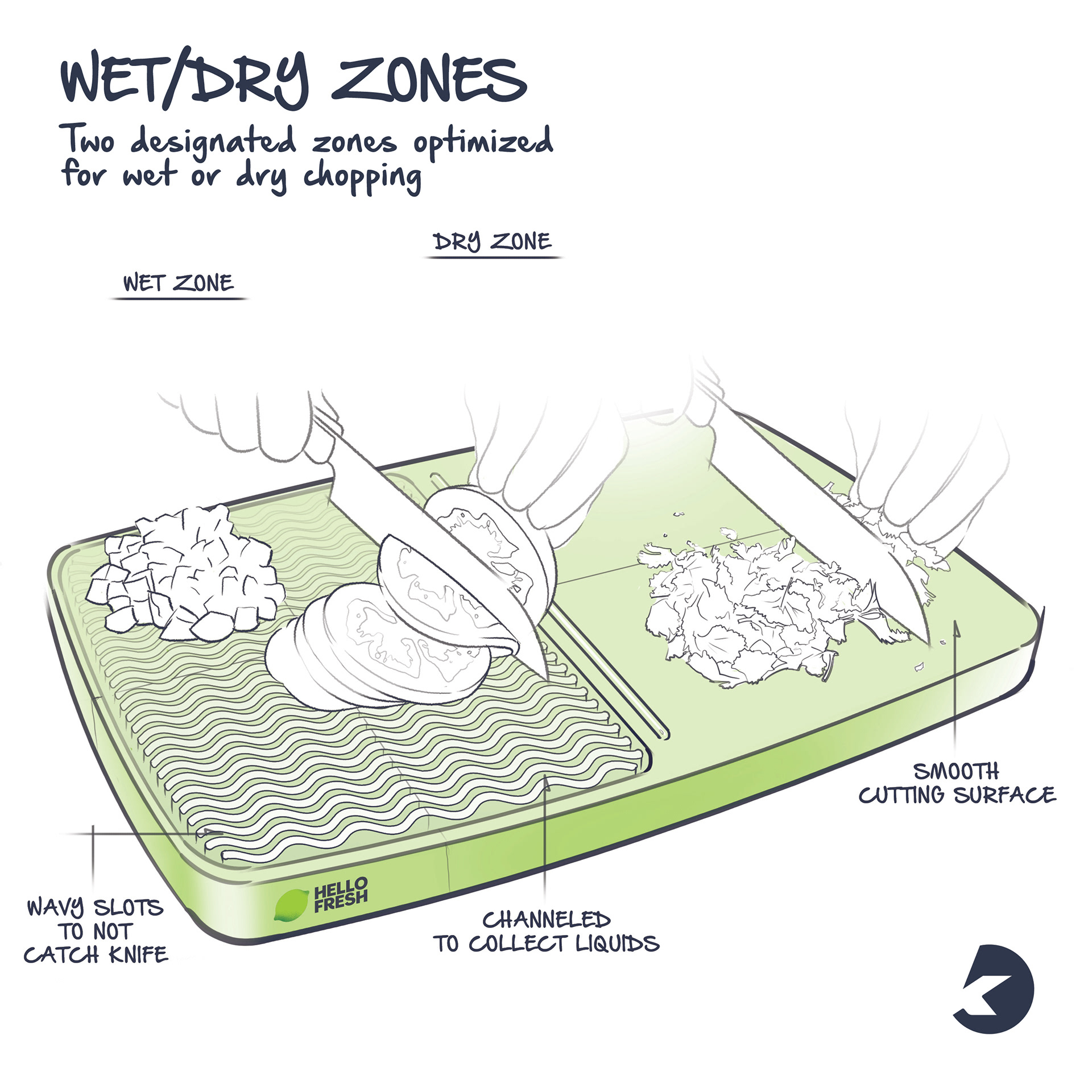 chopping block，Vegetable board，kitchen，