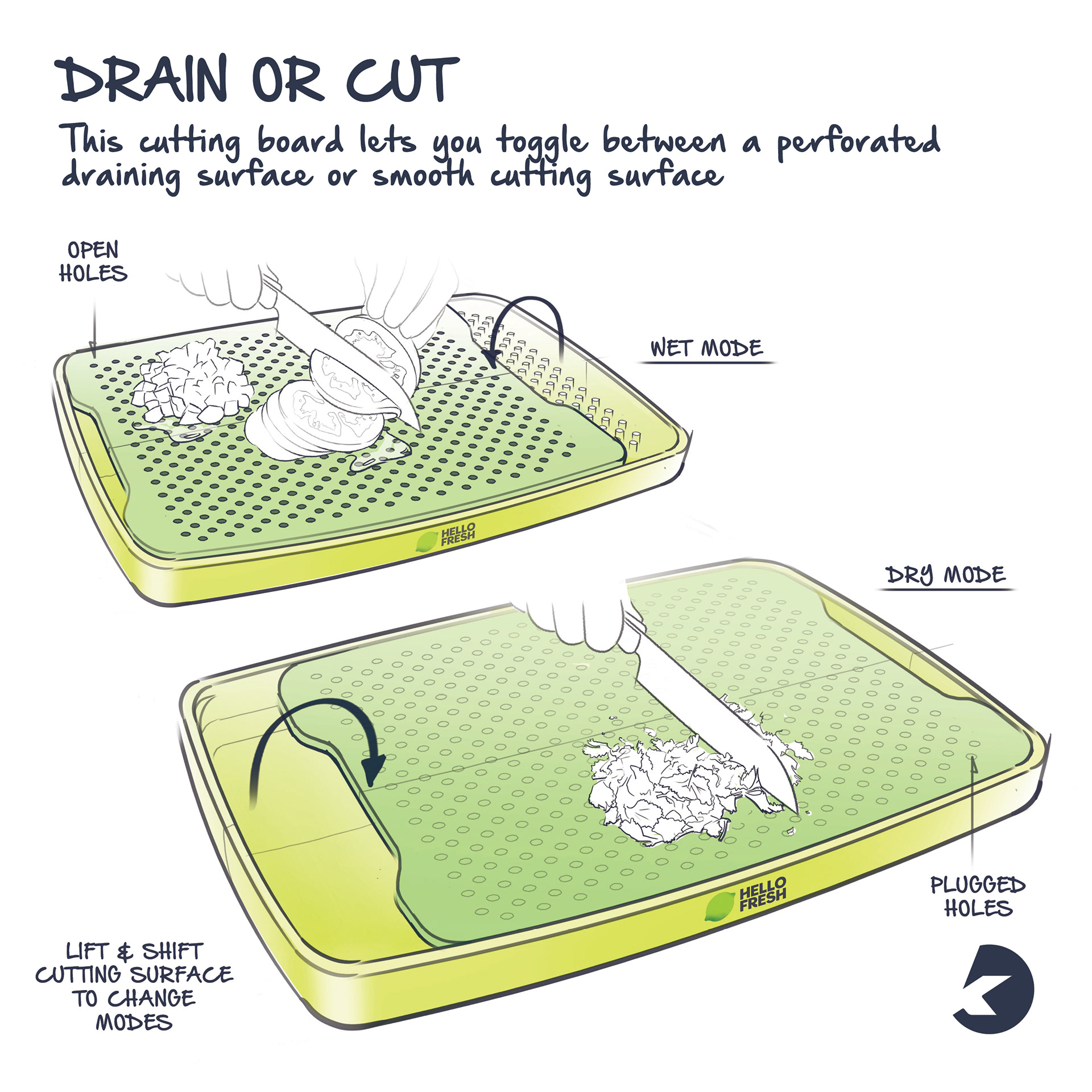 chopping block，Vegetable board，kitchen，