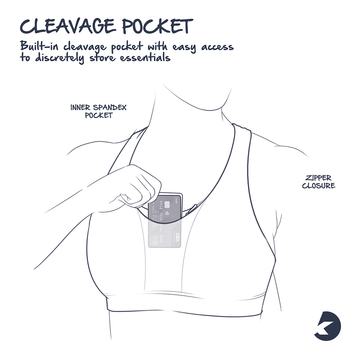 Wallet Bra，conceptual design，sports bra，originality，