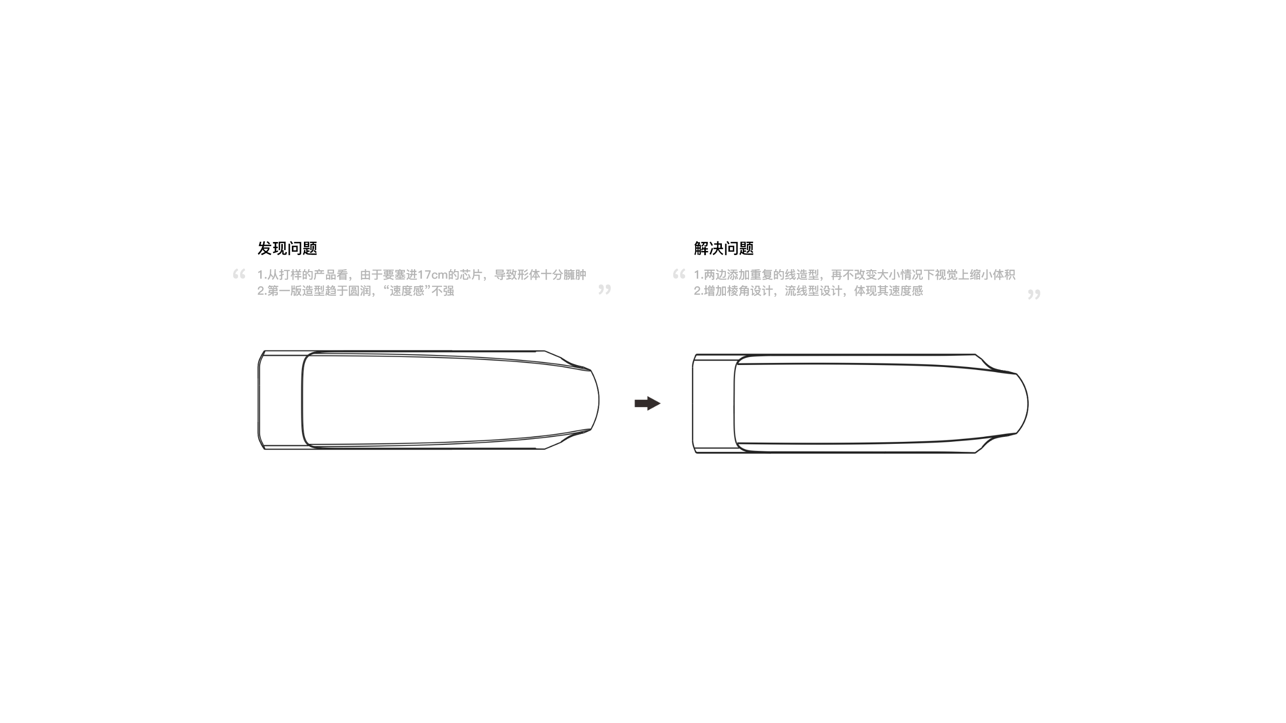 USB drive，Digital，3c，Electronics，computer，