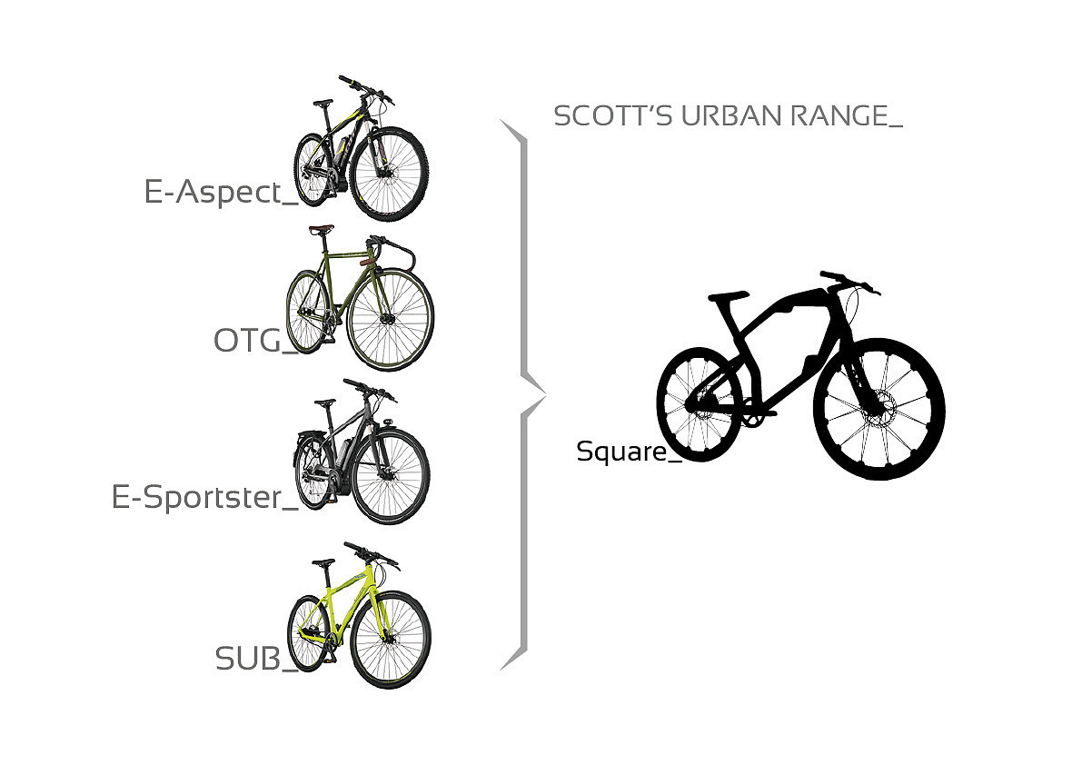 自行车，Scott Square，多用途，娱乐，送货，电动巡航，
