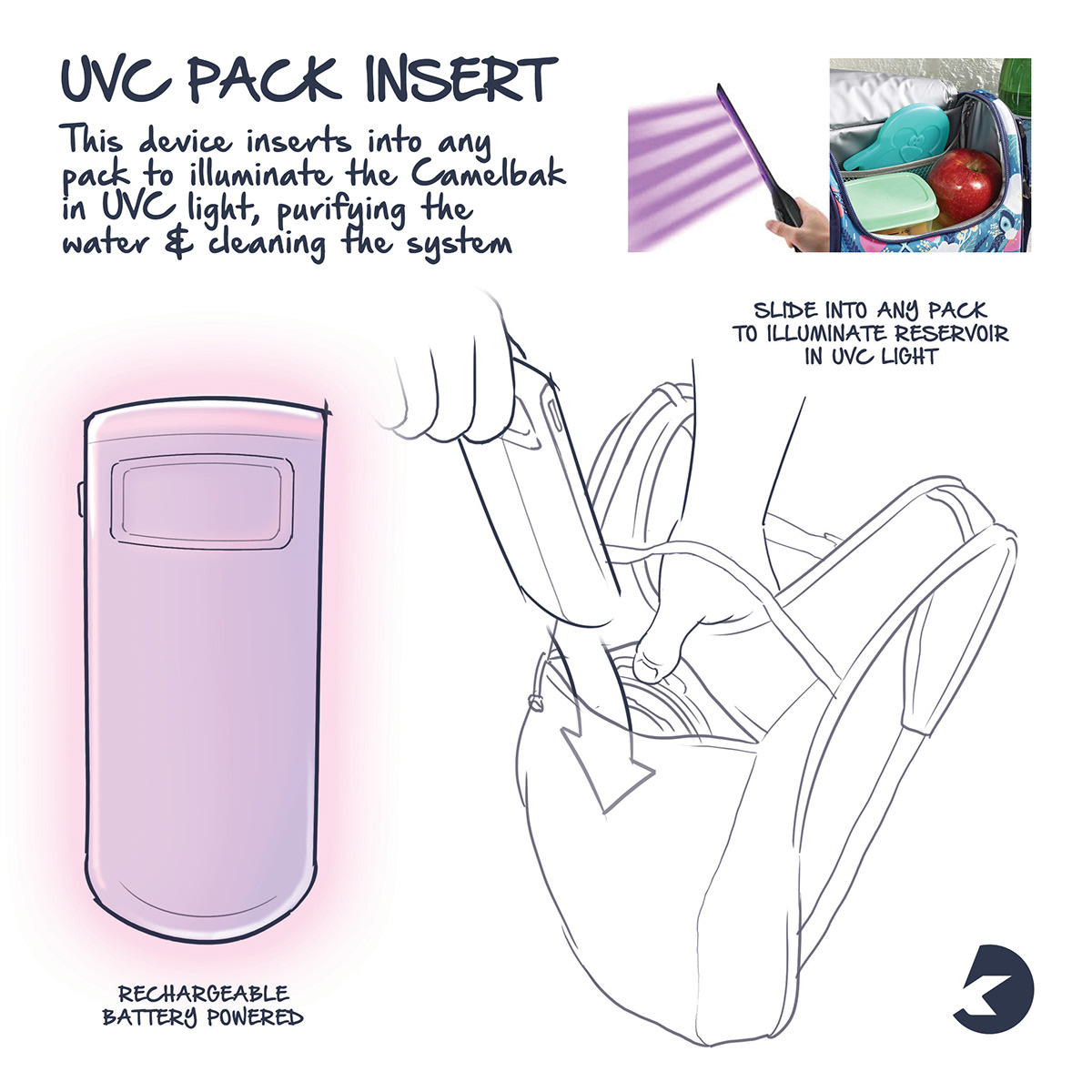 Camelbak，knapsack，Outdoor equipment，originality，