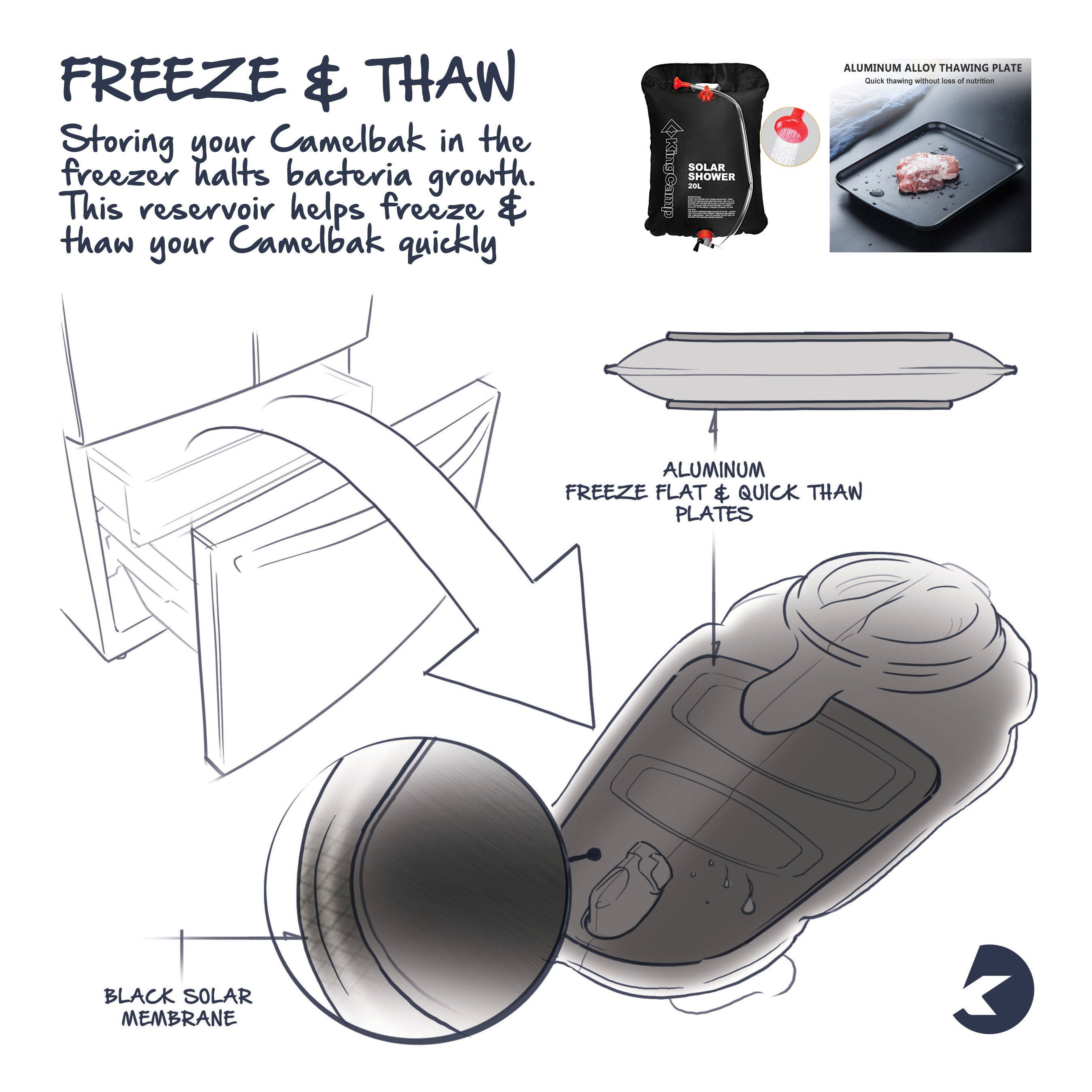 Camelbak，knapsack，Outdoor equipment，originality，