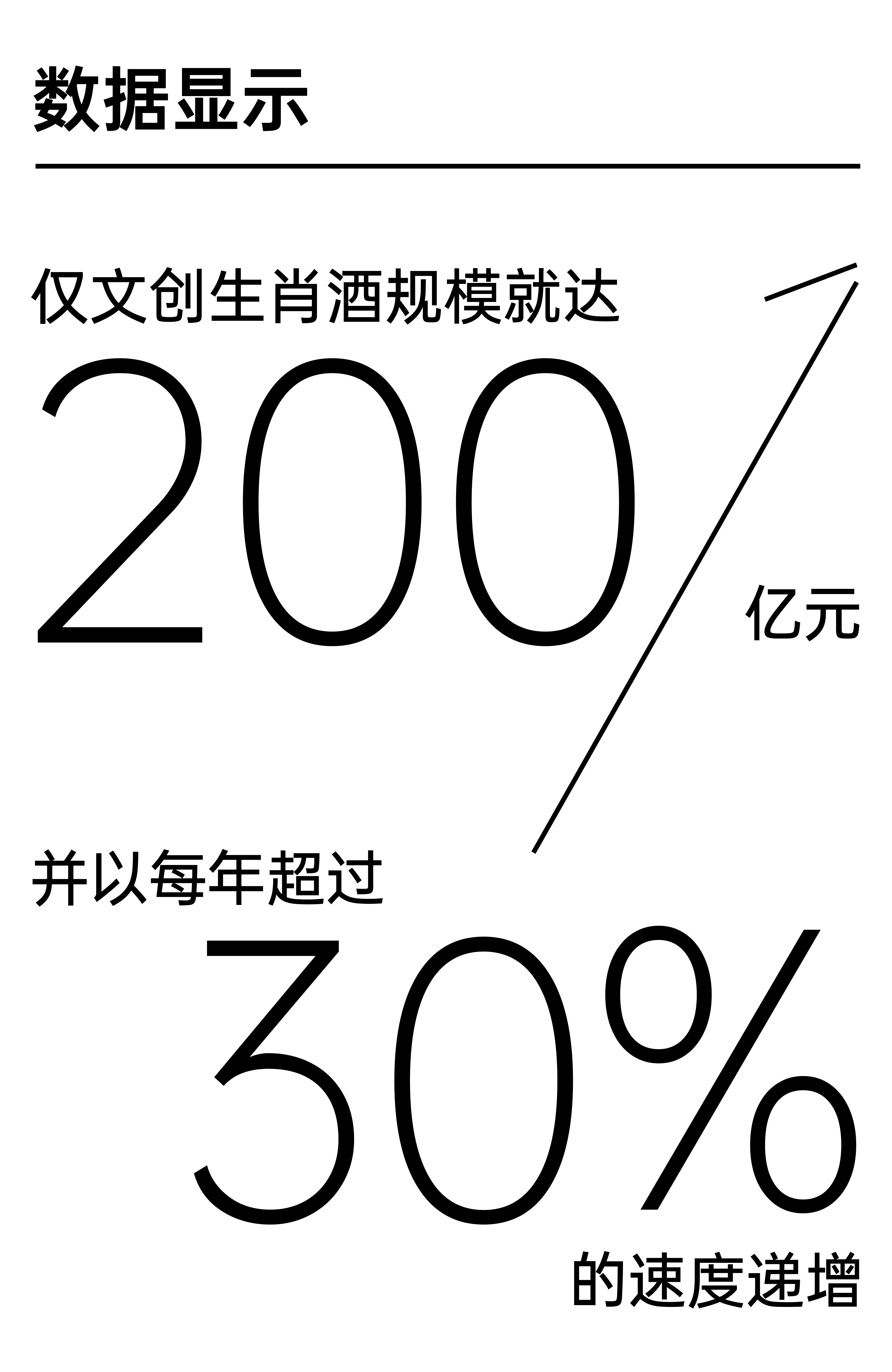 packing design，Wenchuang Wine Design，Brand creativity，Bottle design，Original design，