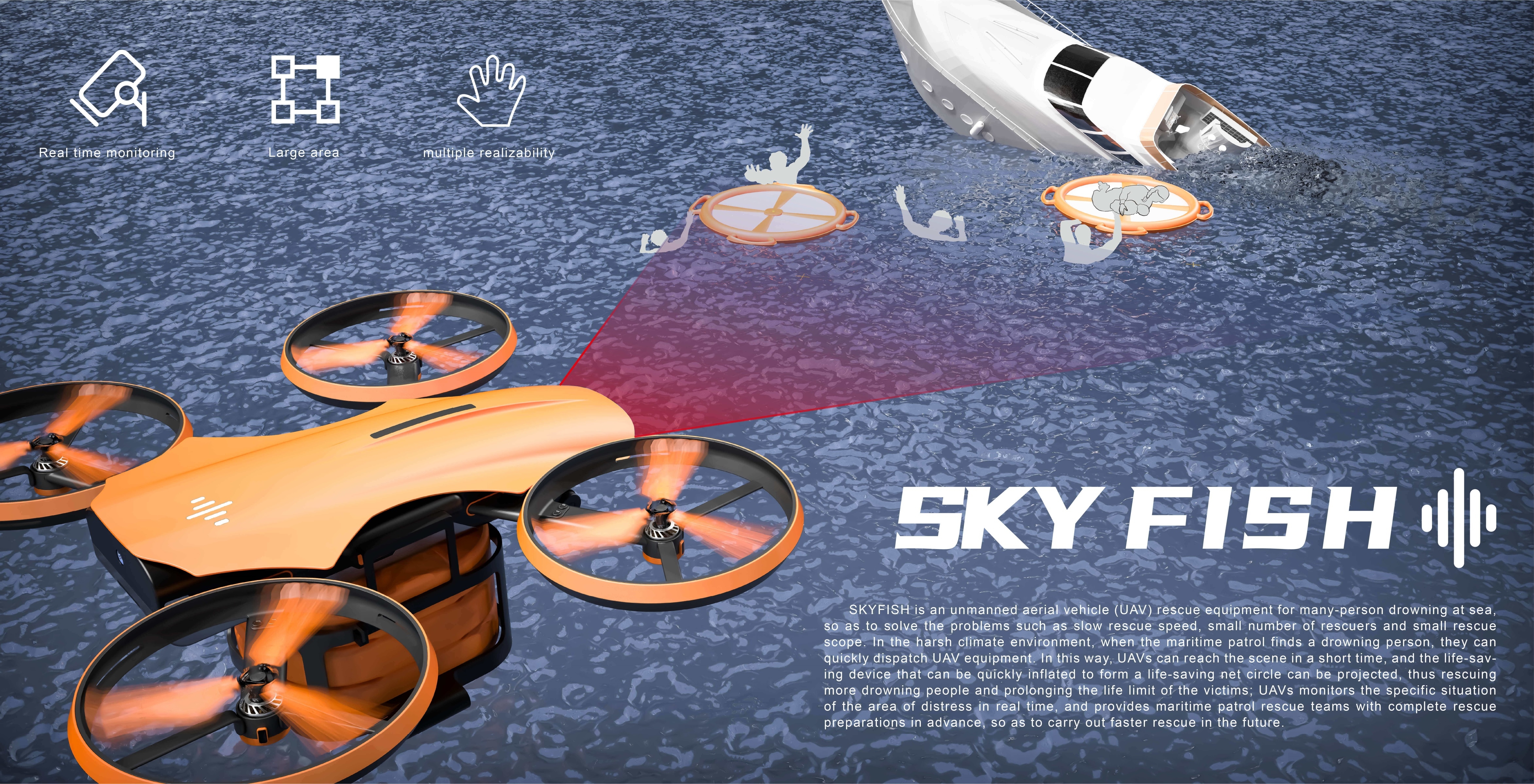 Rescue equipment，UAV，industrial design，product design，life safety，