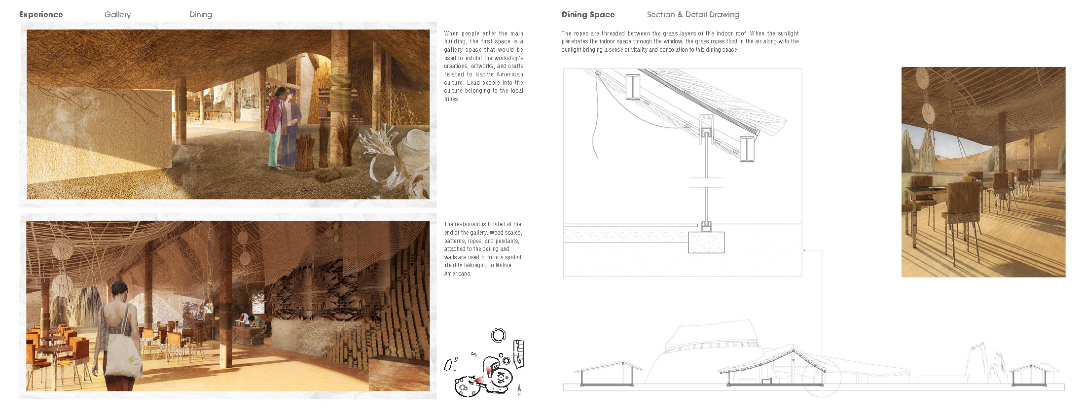 ACCD，ArtCenter，Cifer，