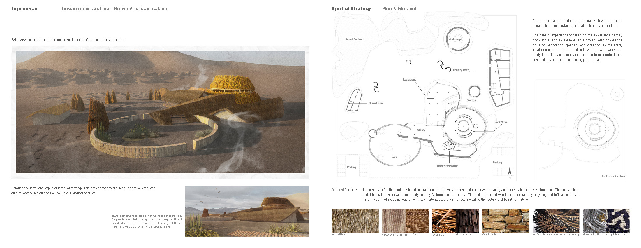 ACCD，ArtCenter，Cifer，