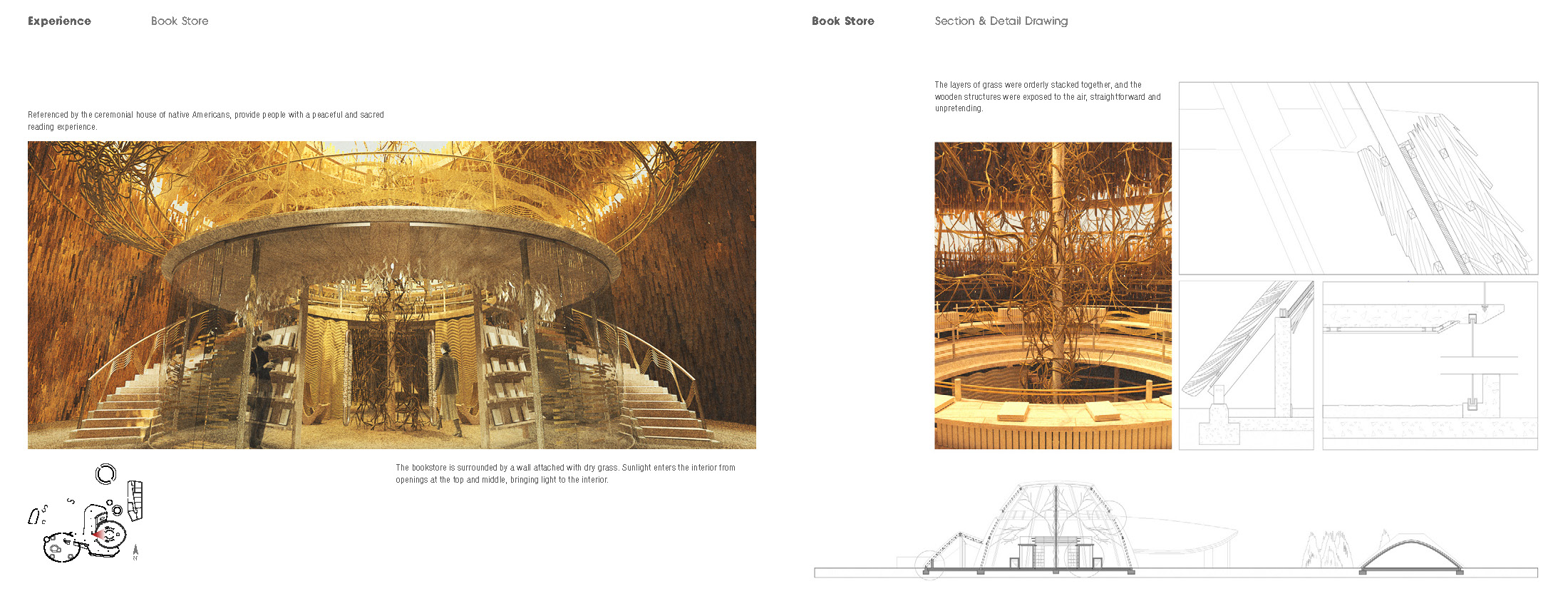 ACCD，ArtCenter，Cifer，