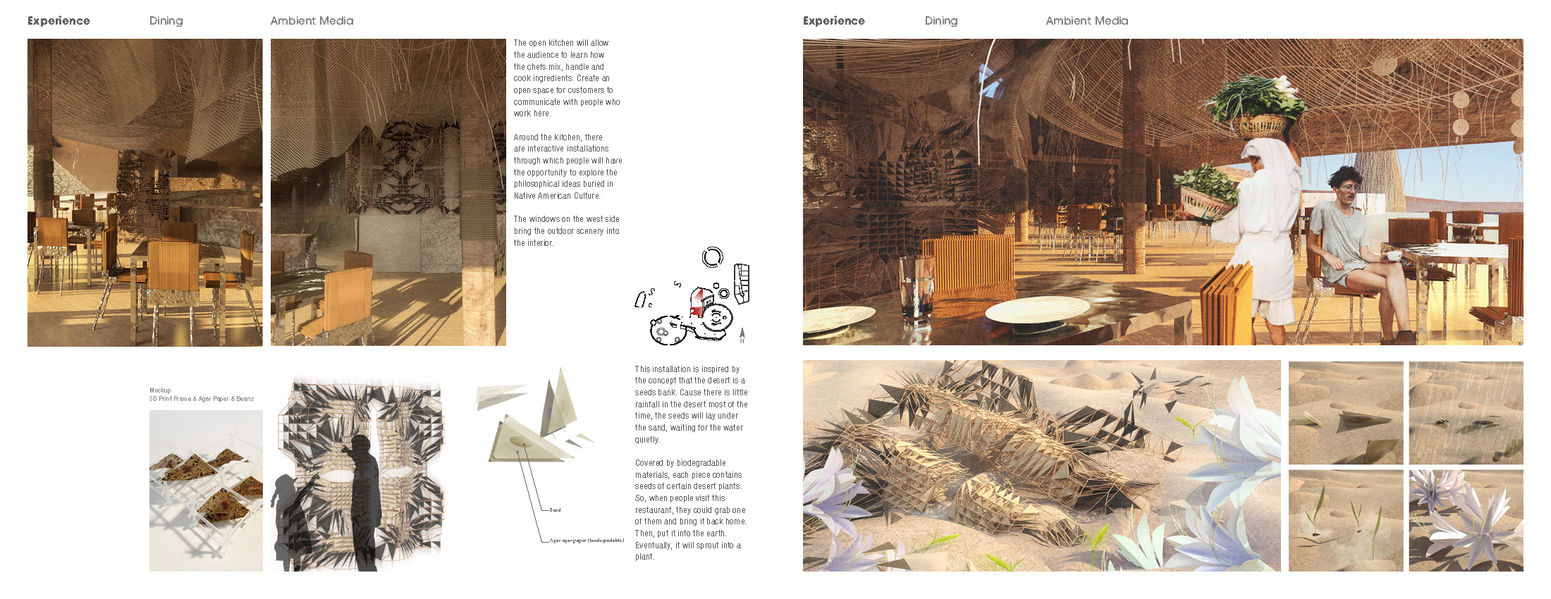 ACCD，ArtCenter，Cifer，