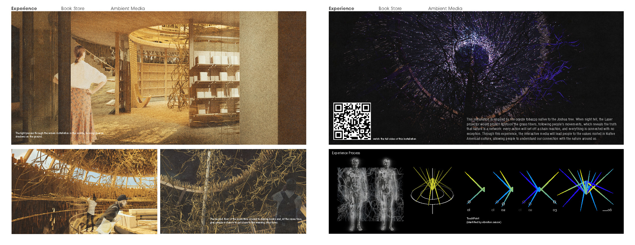 ACCD，ArtCenter，Cifer，