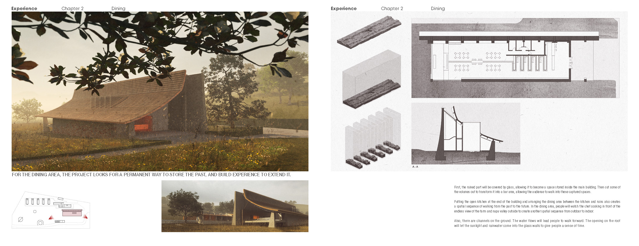 ACCD，ArtCenter，Yanan，