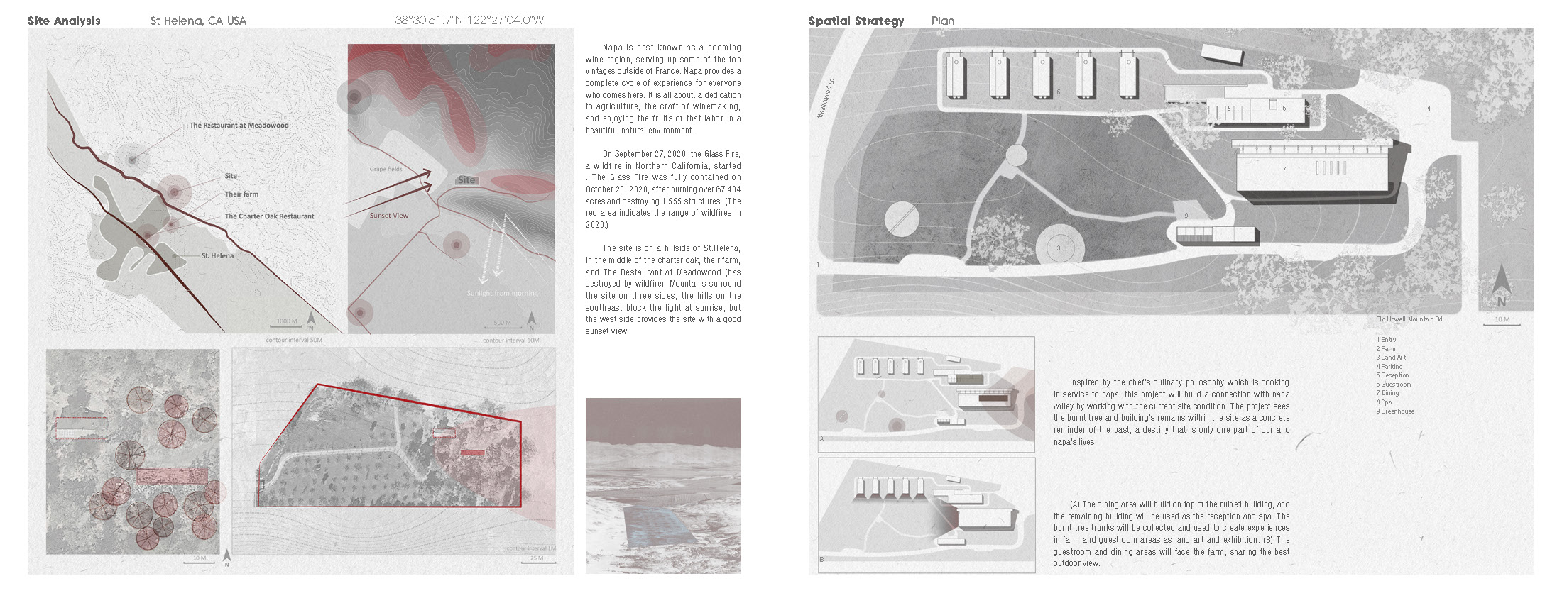 ACCD，ArtCenter，Yanan，