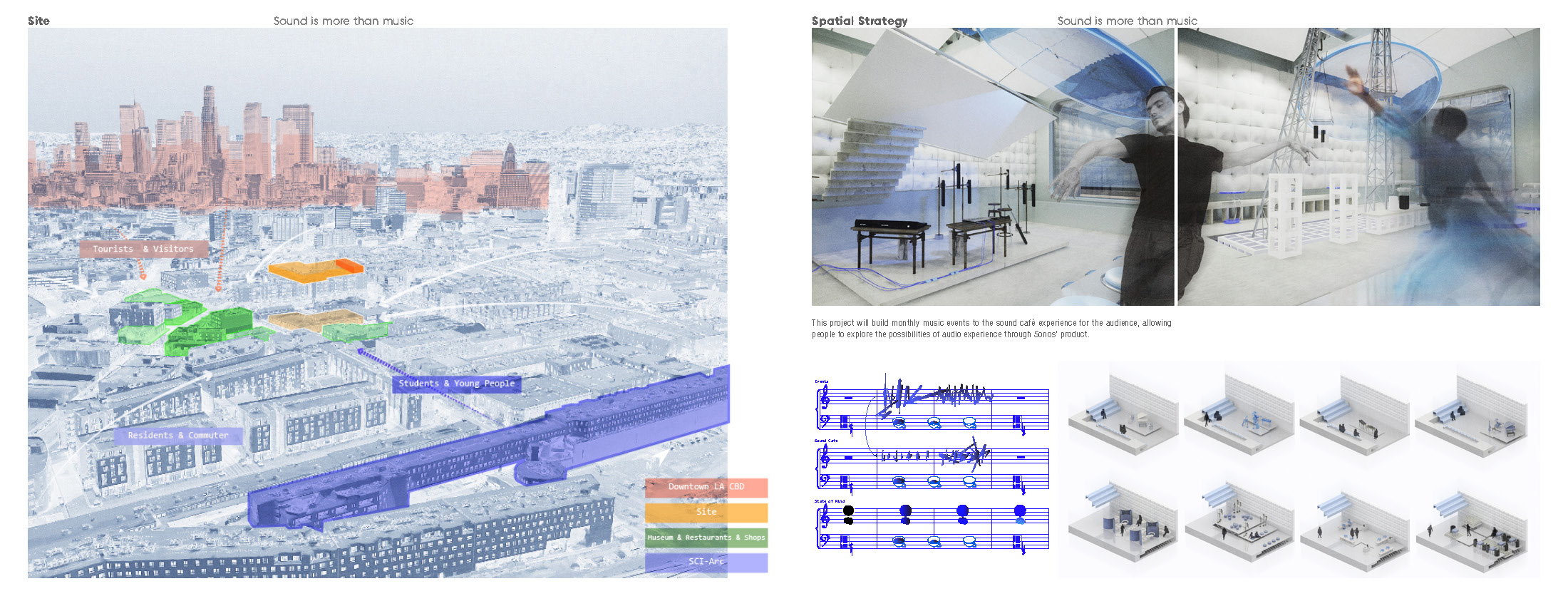 ACCD，ArtCenter，Yanan，