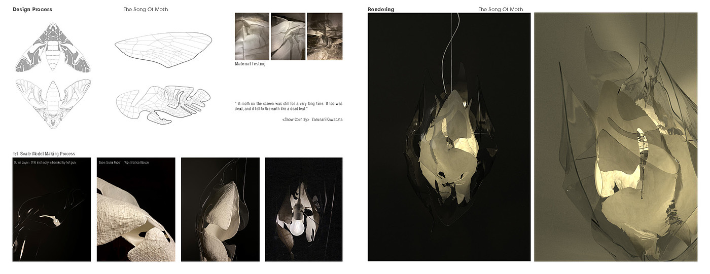 ACCD，ArtCenter，Yanan，